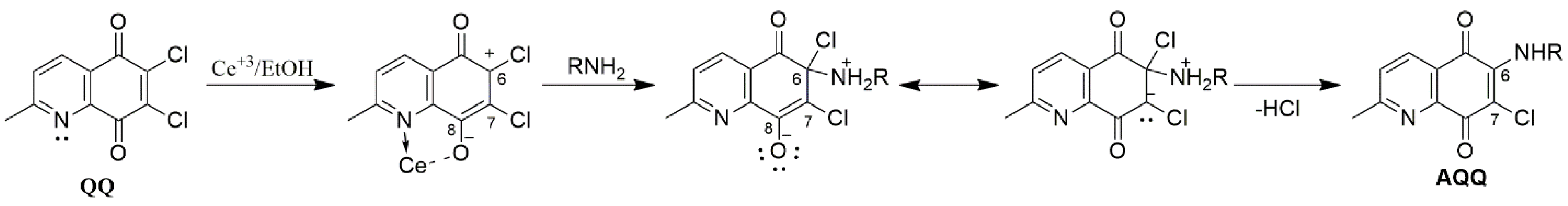 Molecules 27 02923 g003