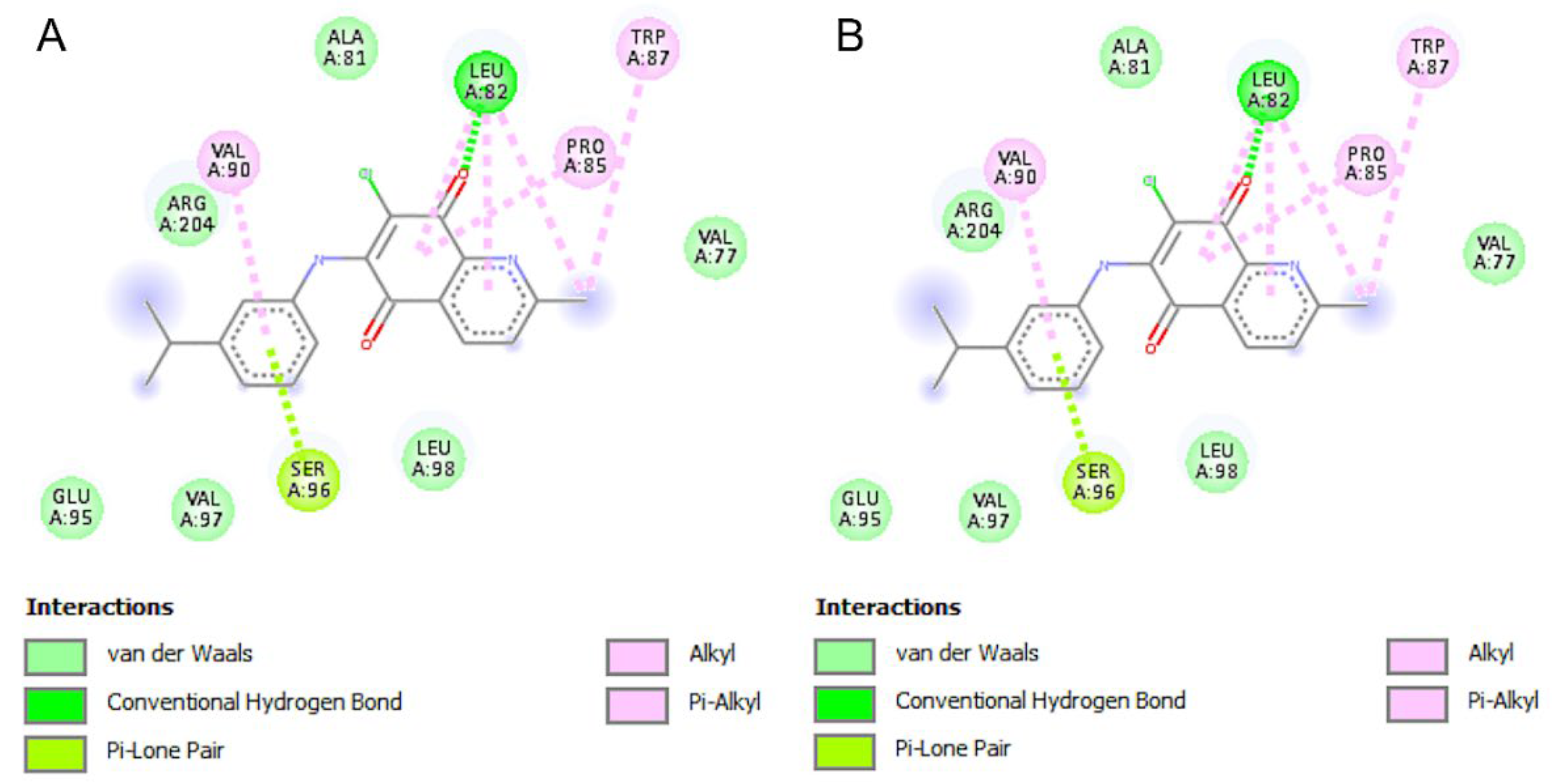 Molecules 27 02923 g008