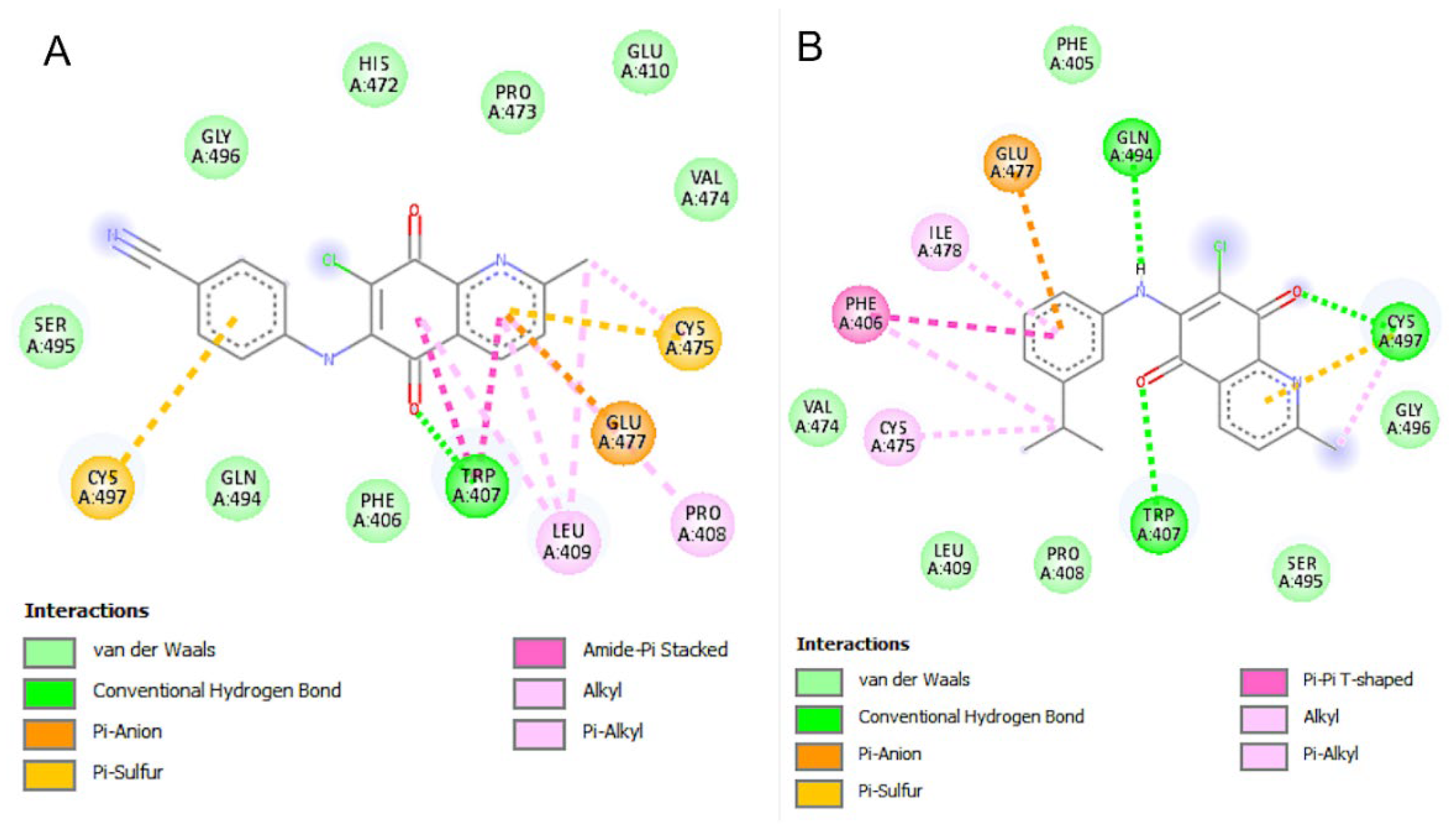 Molecules 27 02923 g009