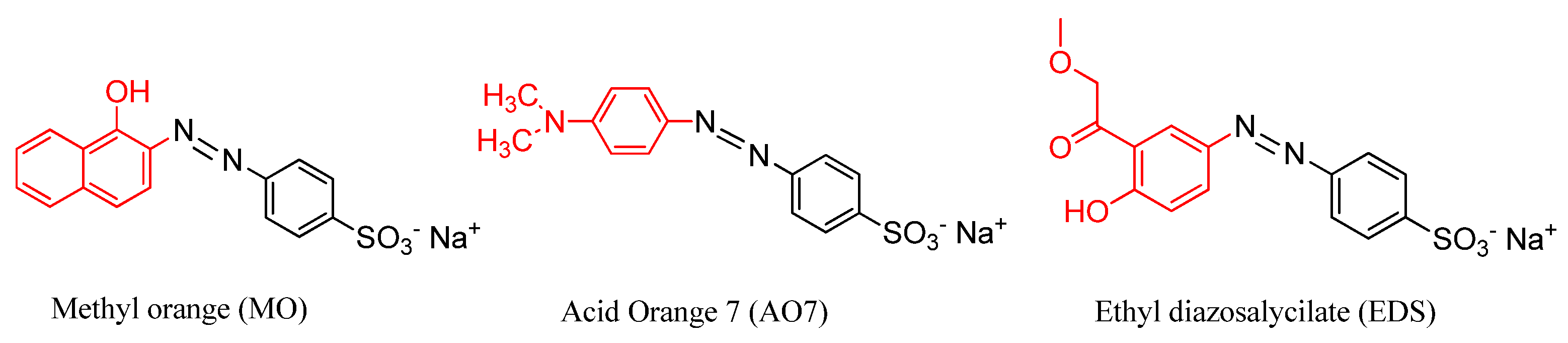 Molecules 27 02924 sch001 550