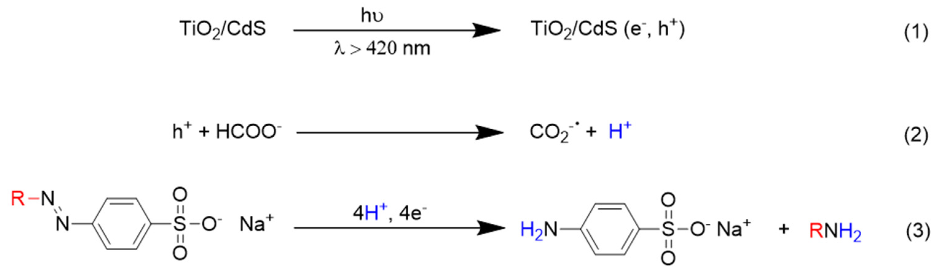 Molecules 27 02924 sch003 550