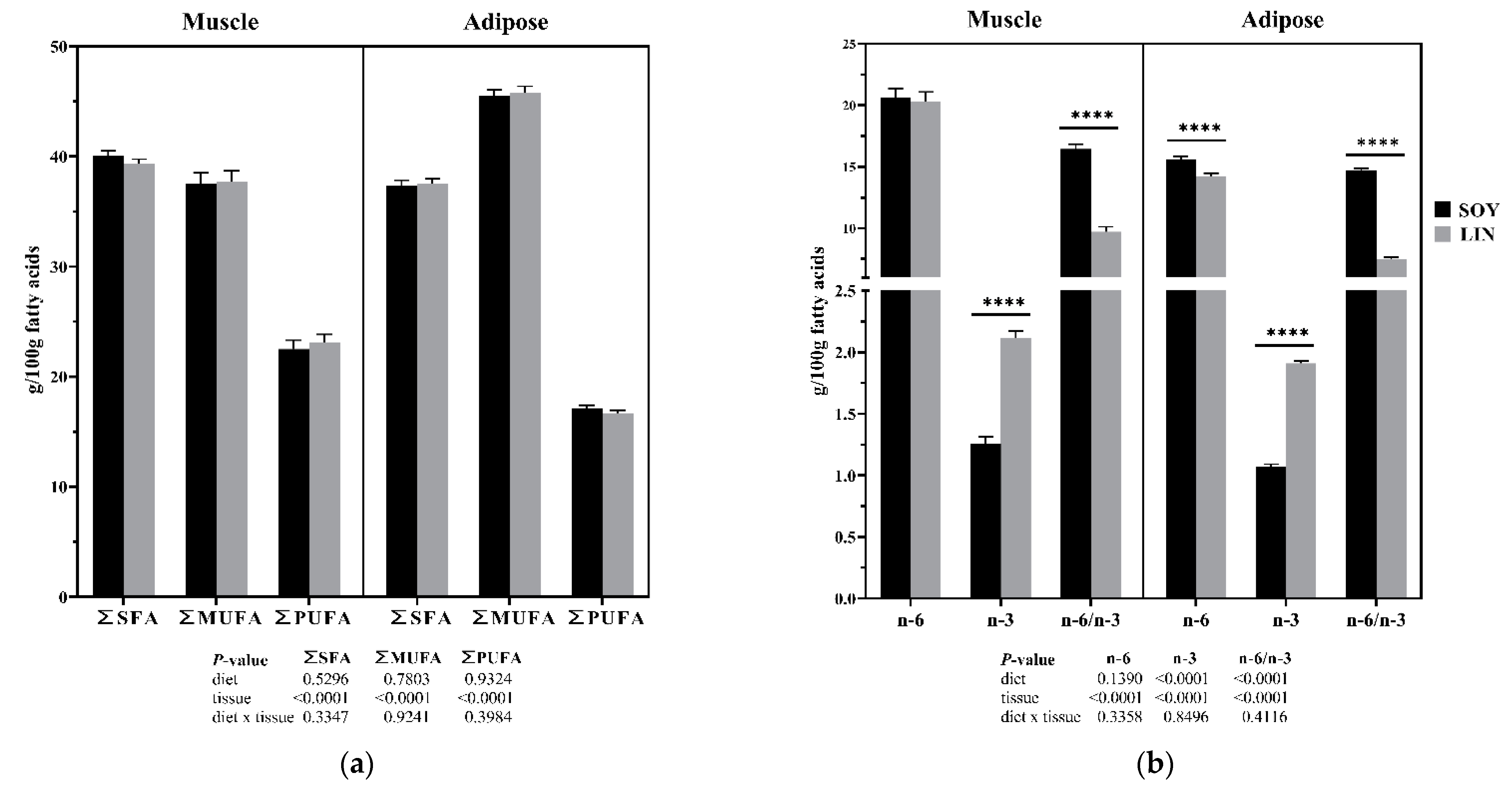 Molecules 27 02925 g001a Molecules 27 02925 g001a