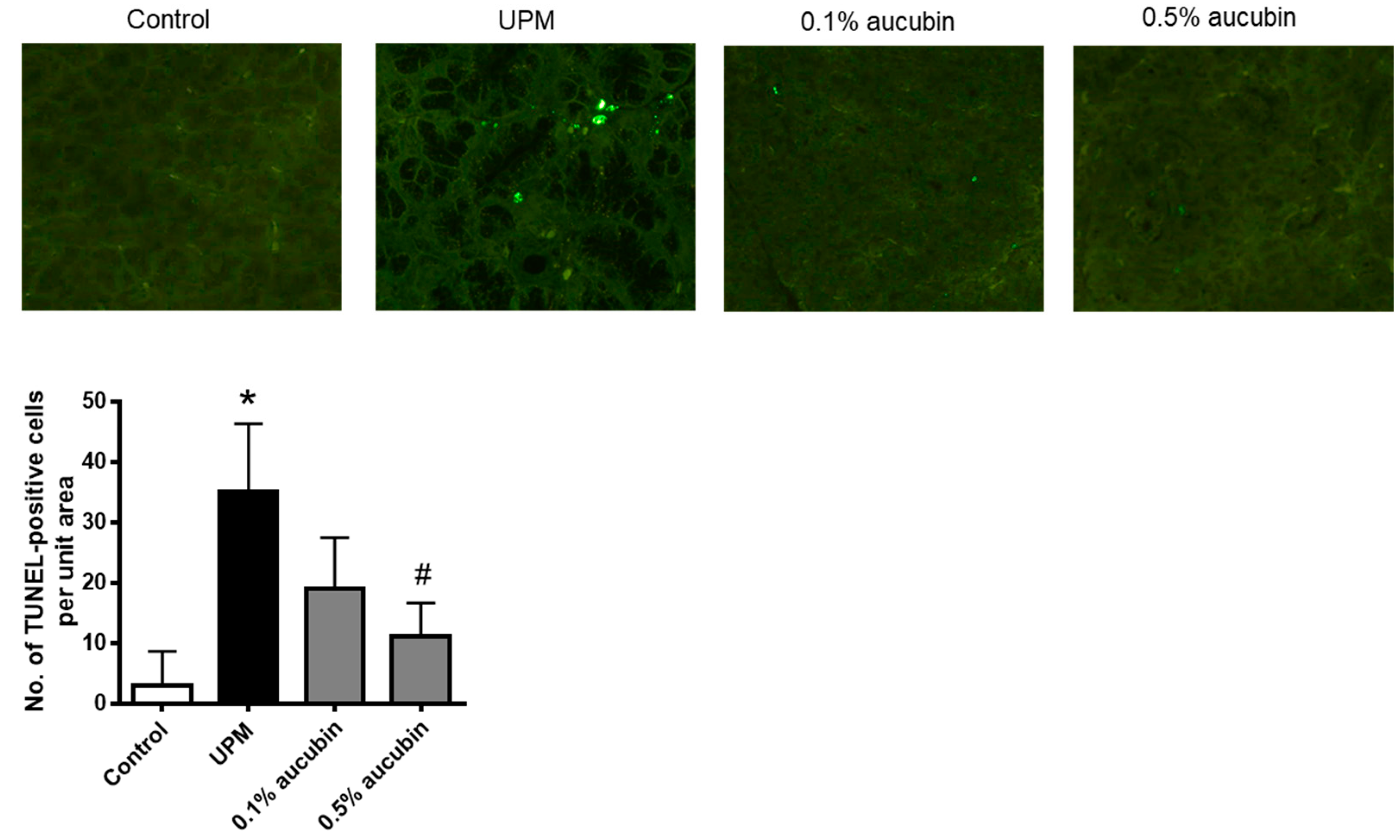 Molecules 27 02926 g003 550