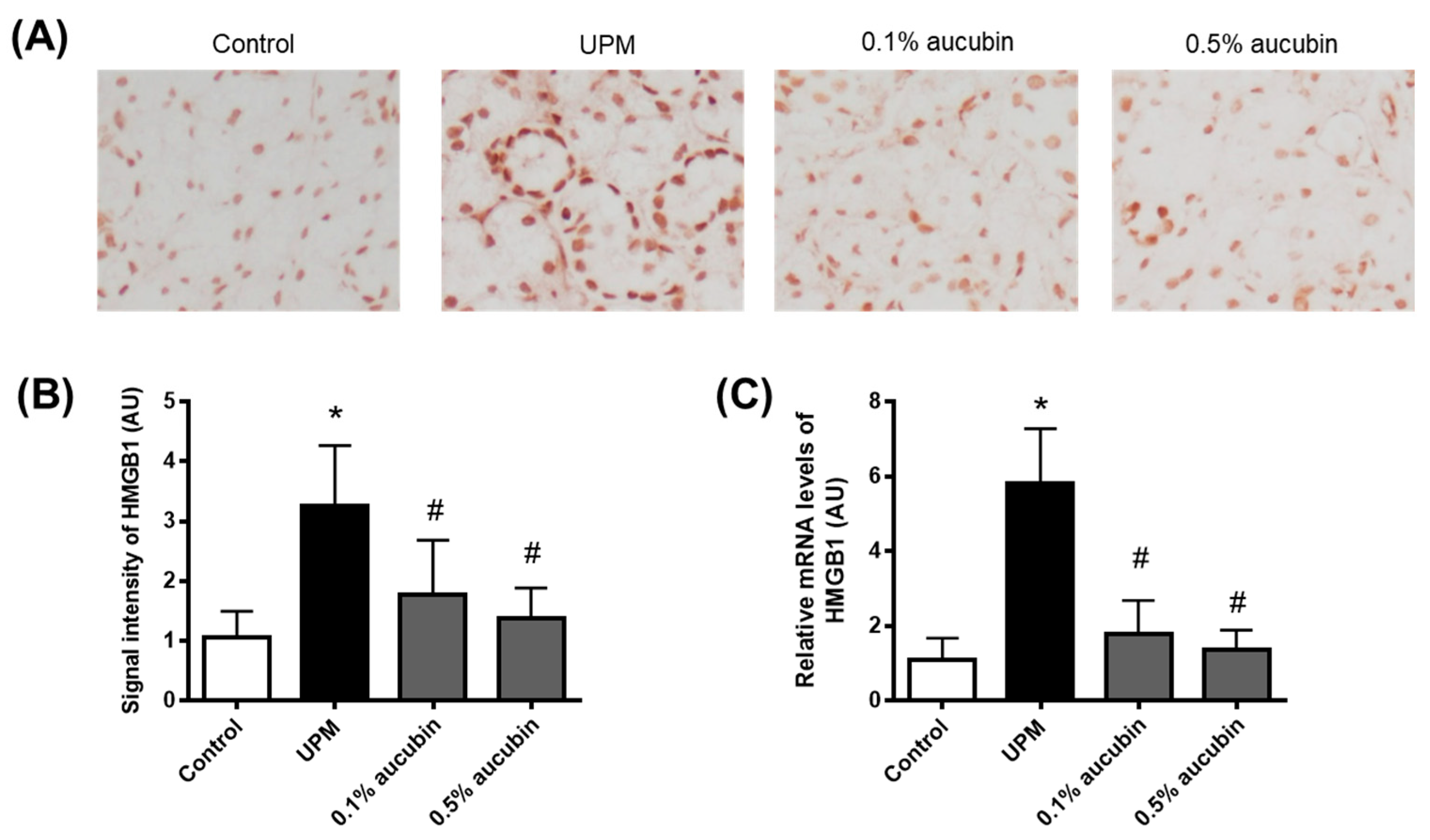 Molecules 27 02926 g004 550