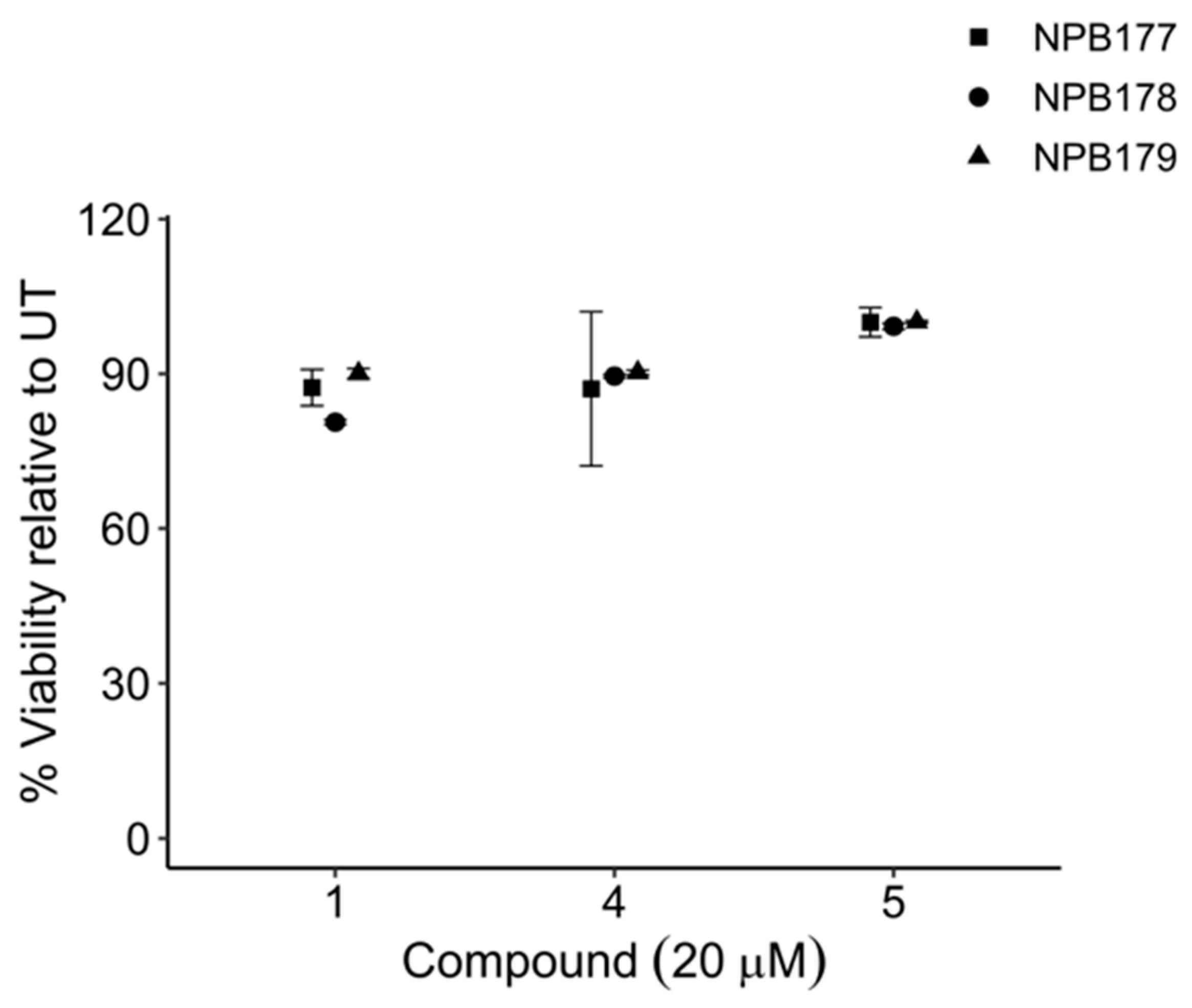 Molecules 27 02928 g008