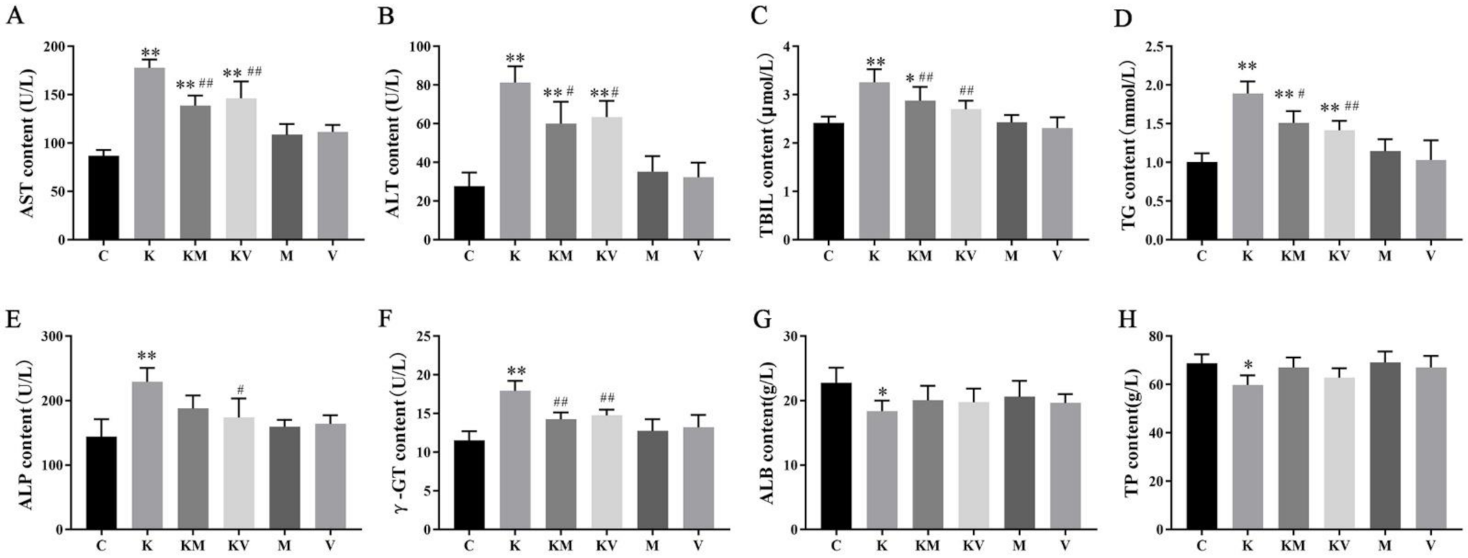 Molecules 27 02931 g001 Molecules 27 02931 g001