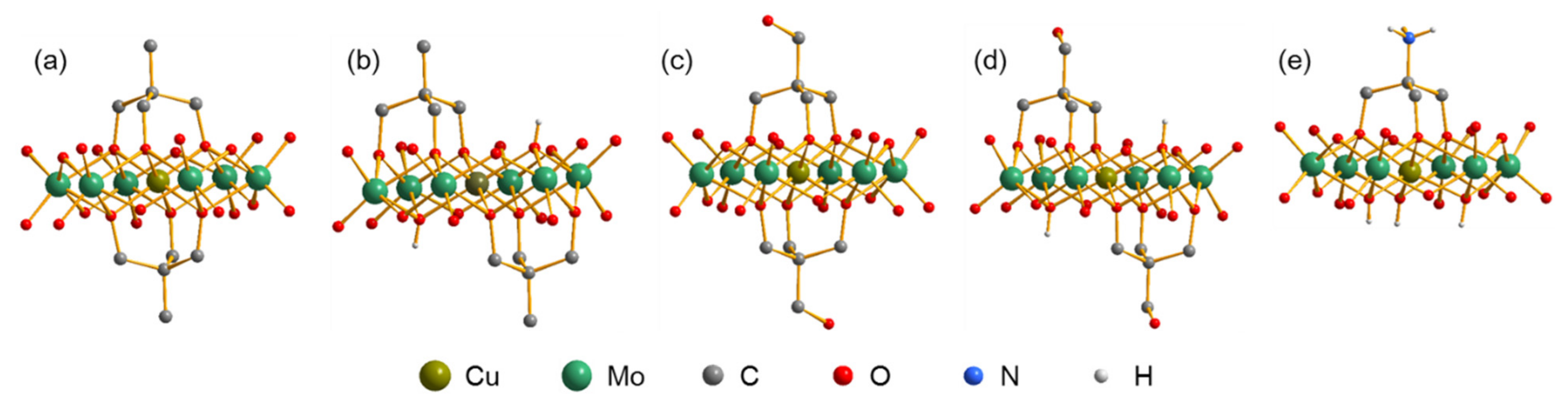 Molecules 27 02933 g001