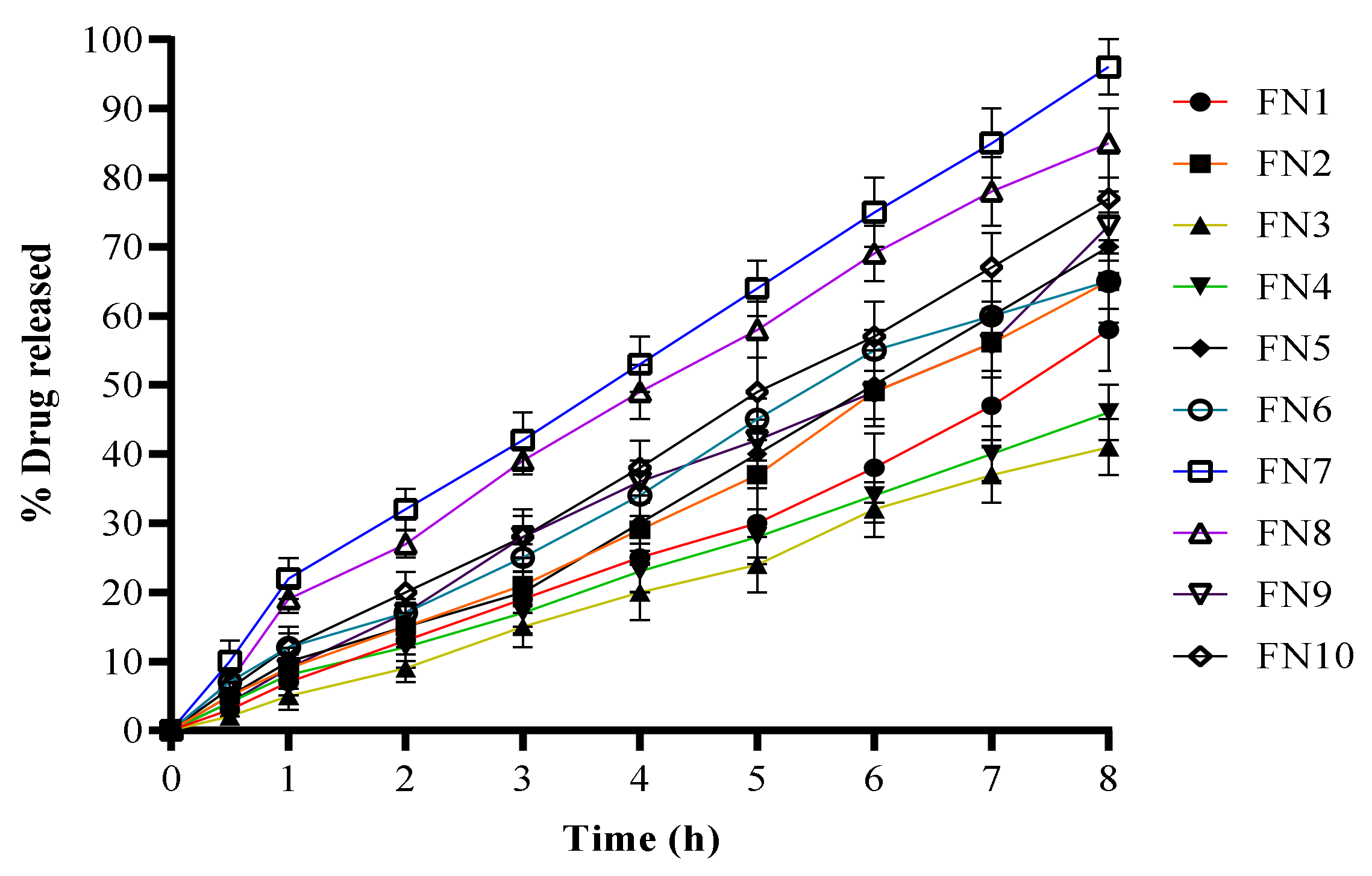 Molecules 27 02936 g002