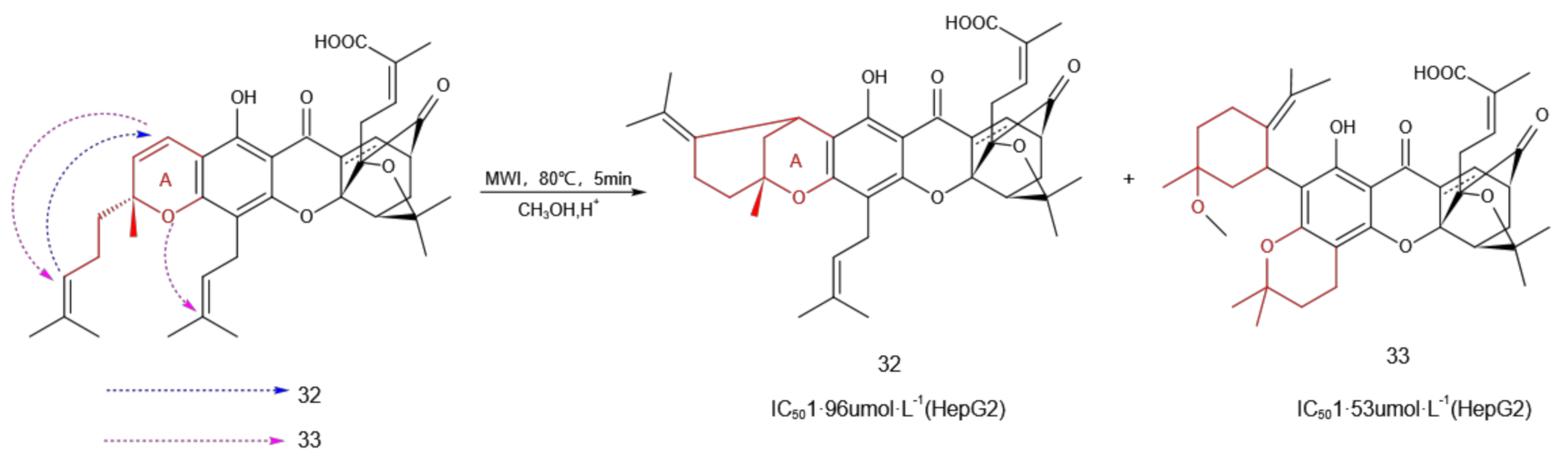 Molecules 27 02937 g008 Molecules 27 02937 g008