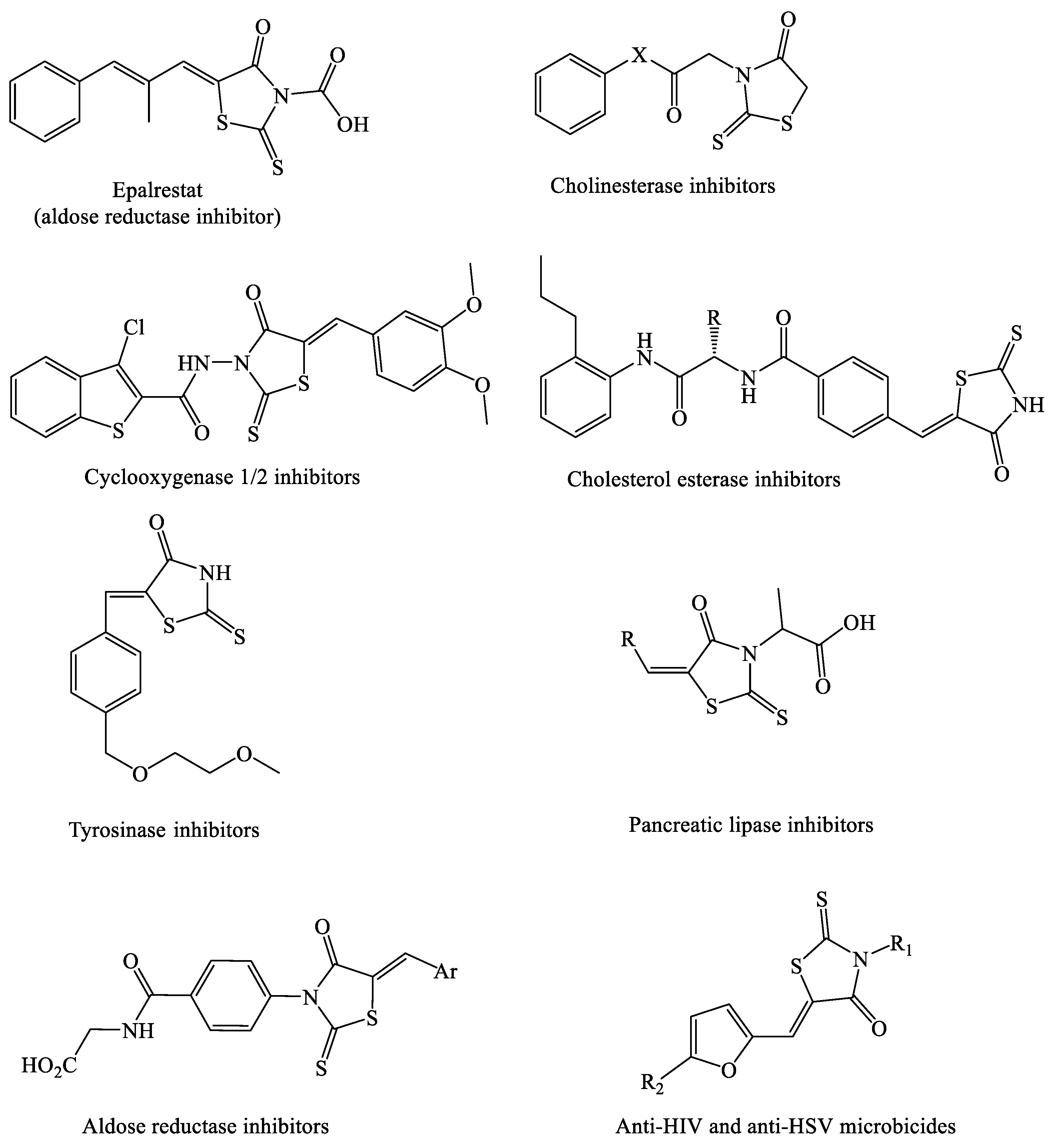 Molecules 27 02940 g001 550