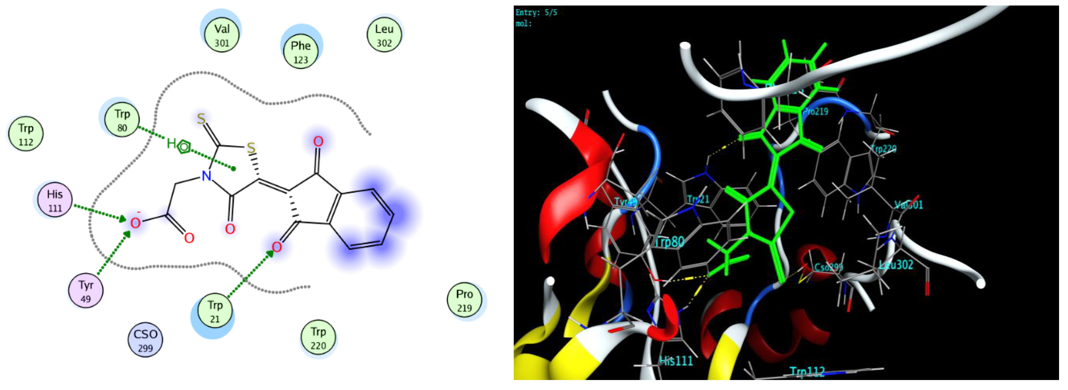 Molecules 27 02940 g004 550