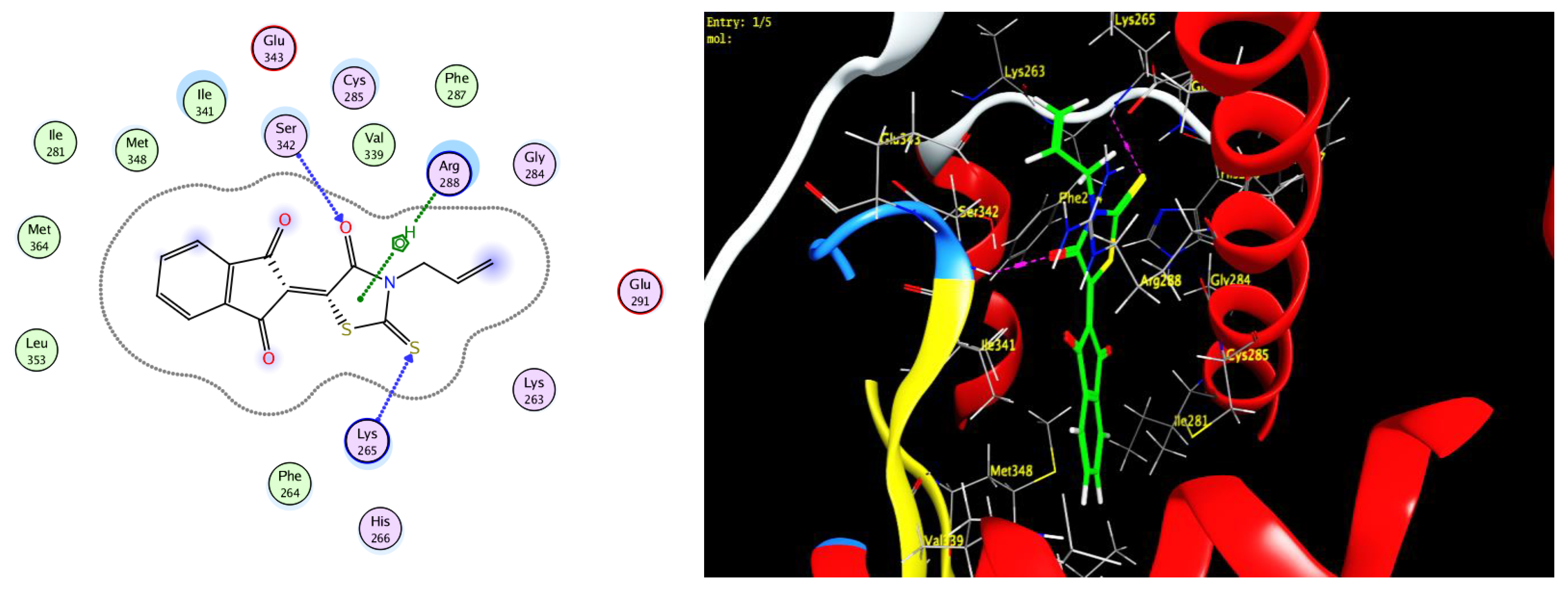 Molecules 27 02940 g007 550