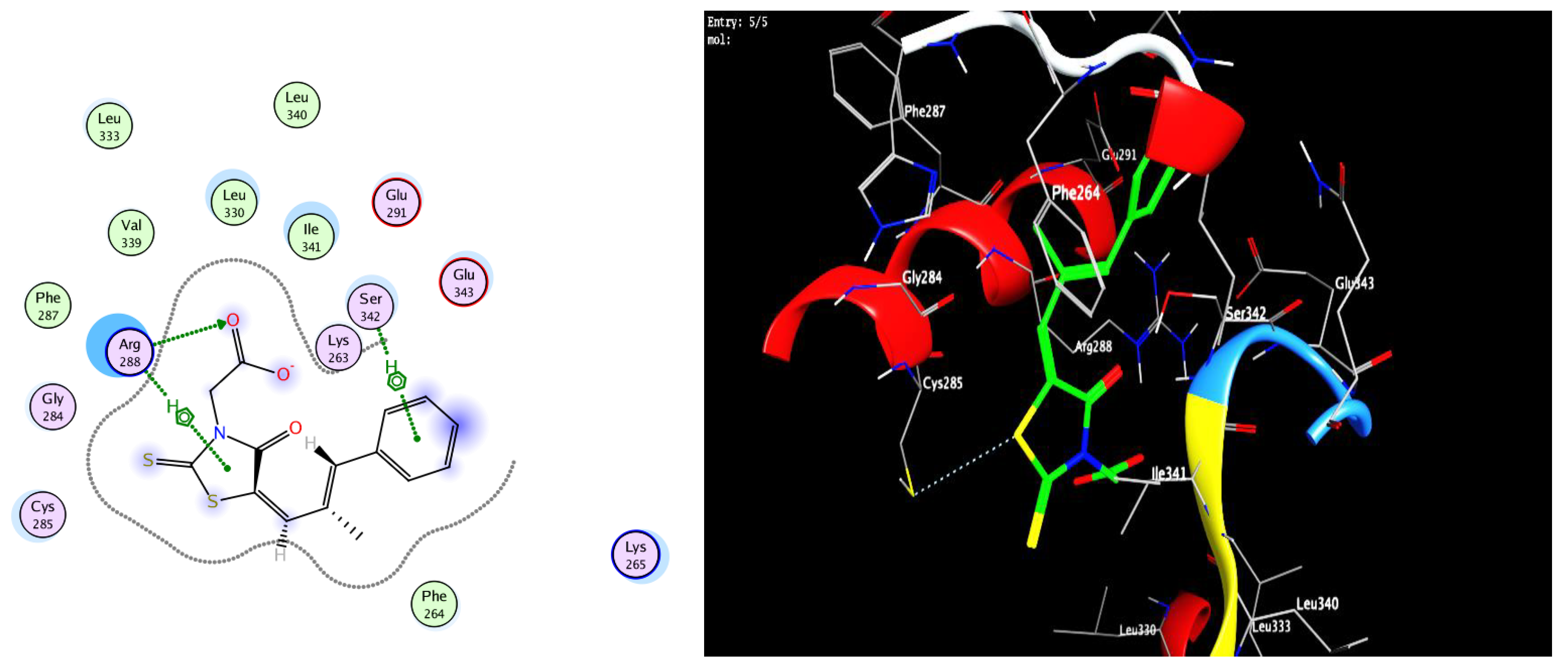 Molecules 27 02940 g011 550