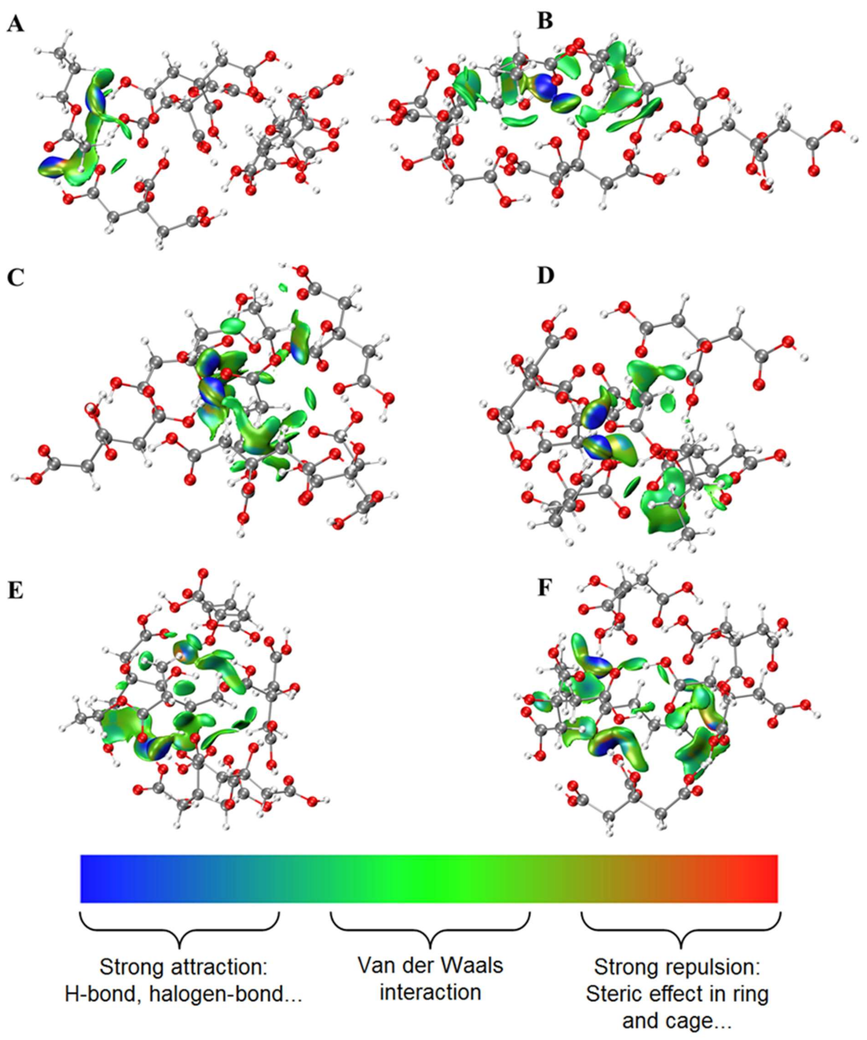 Molecules 27 02942 g001