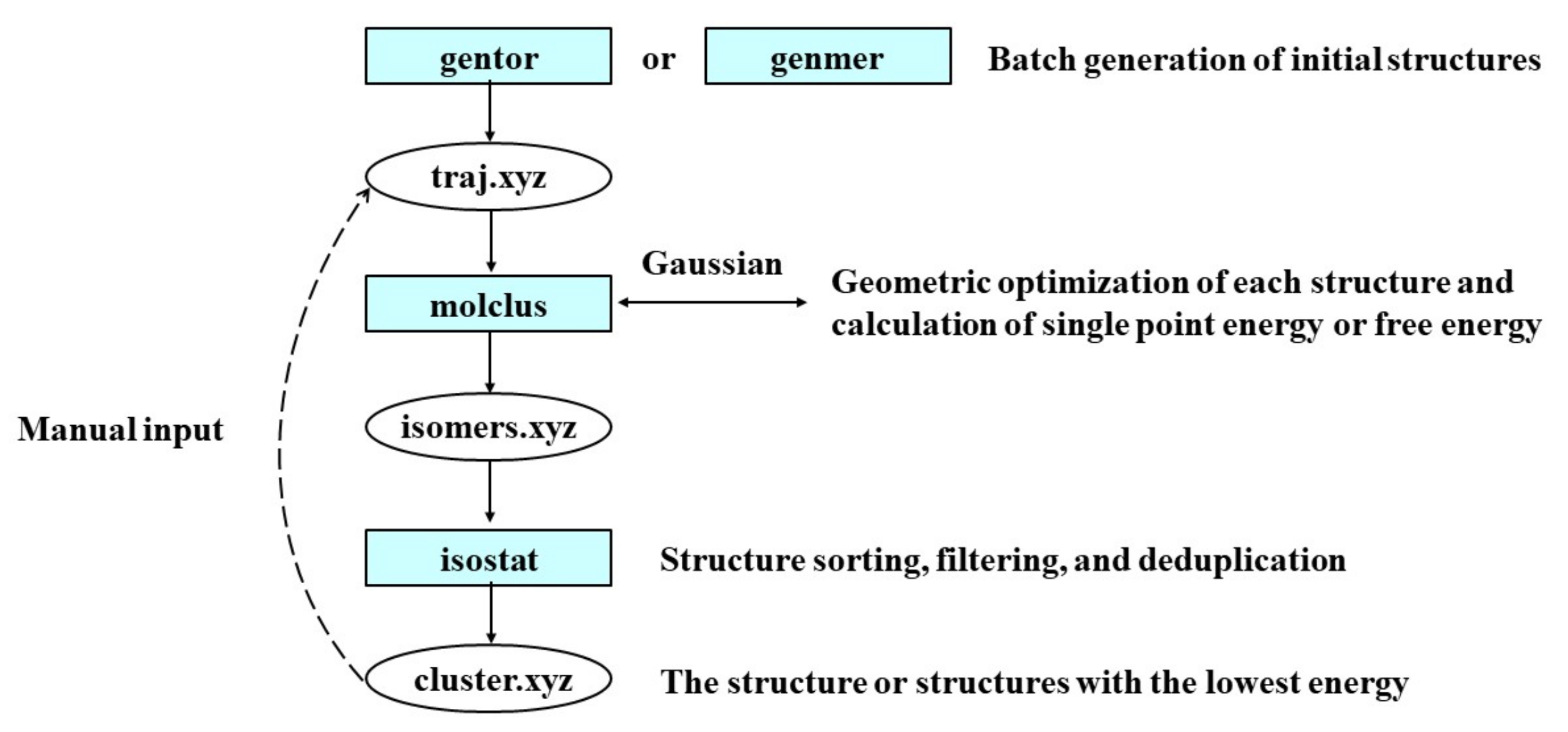 Molecules 27 02942 g008