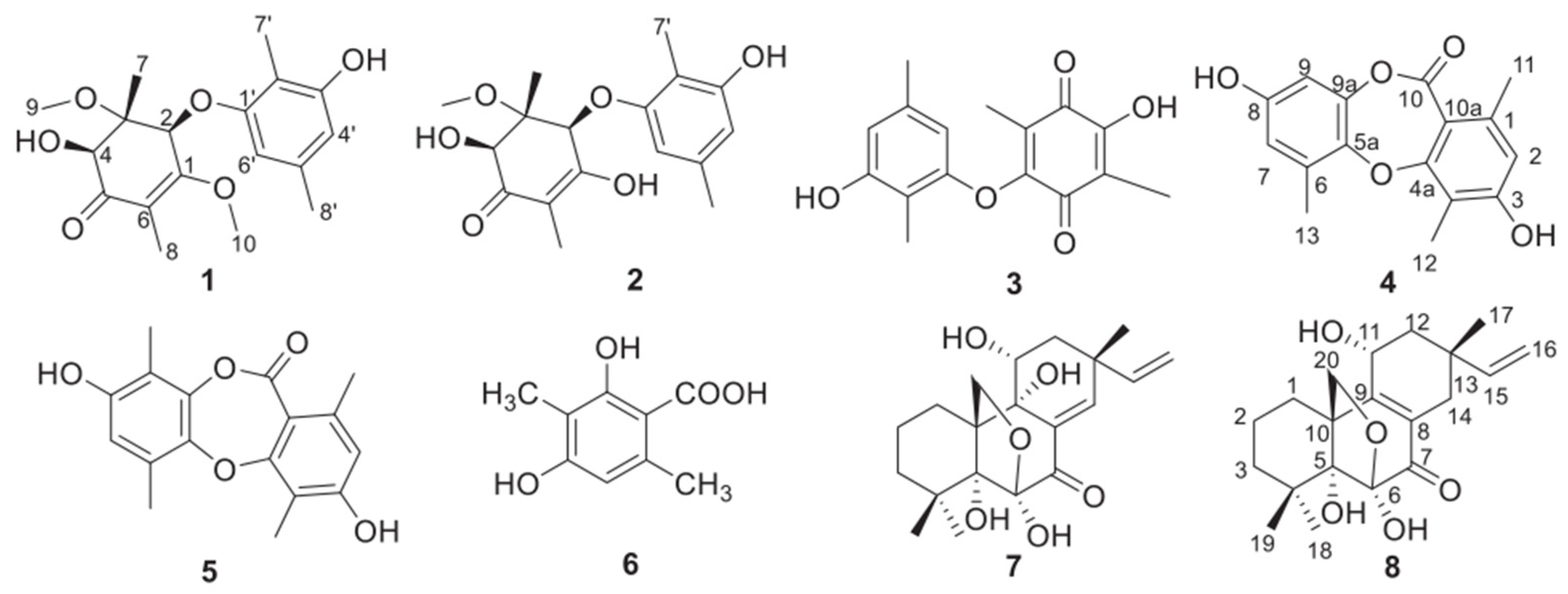Molecules 27 02944 g001