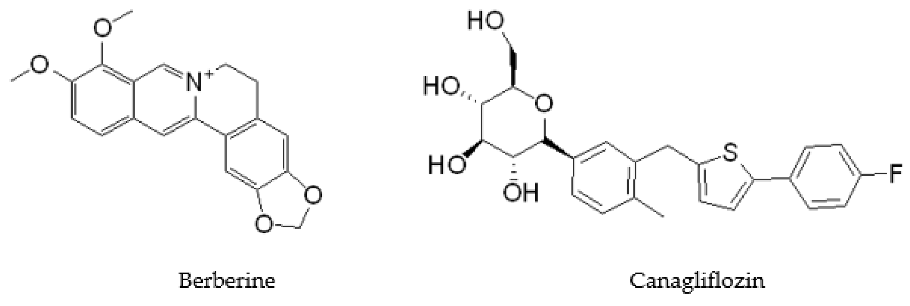 Molecules 27 02948 g001 550