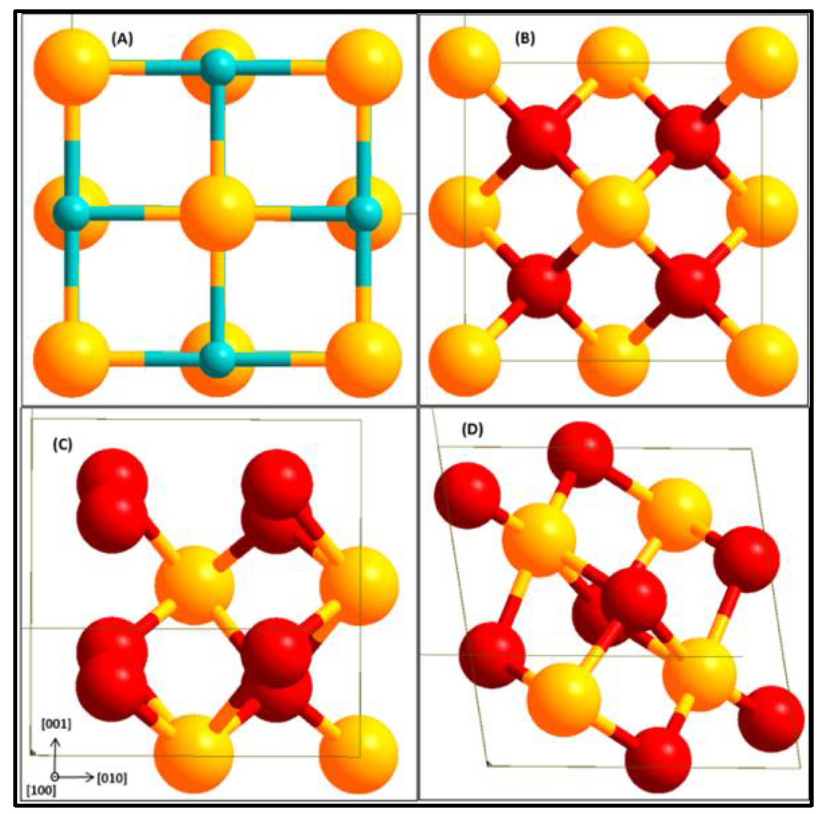 Molecules 27 02954 g001