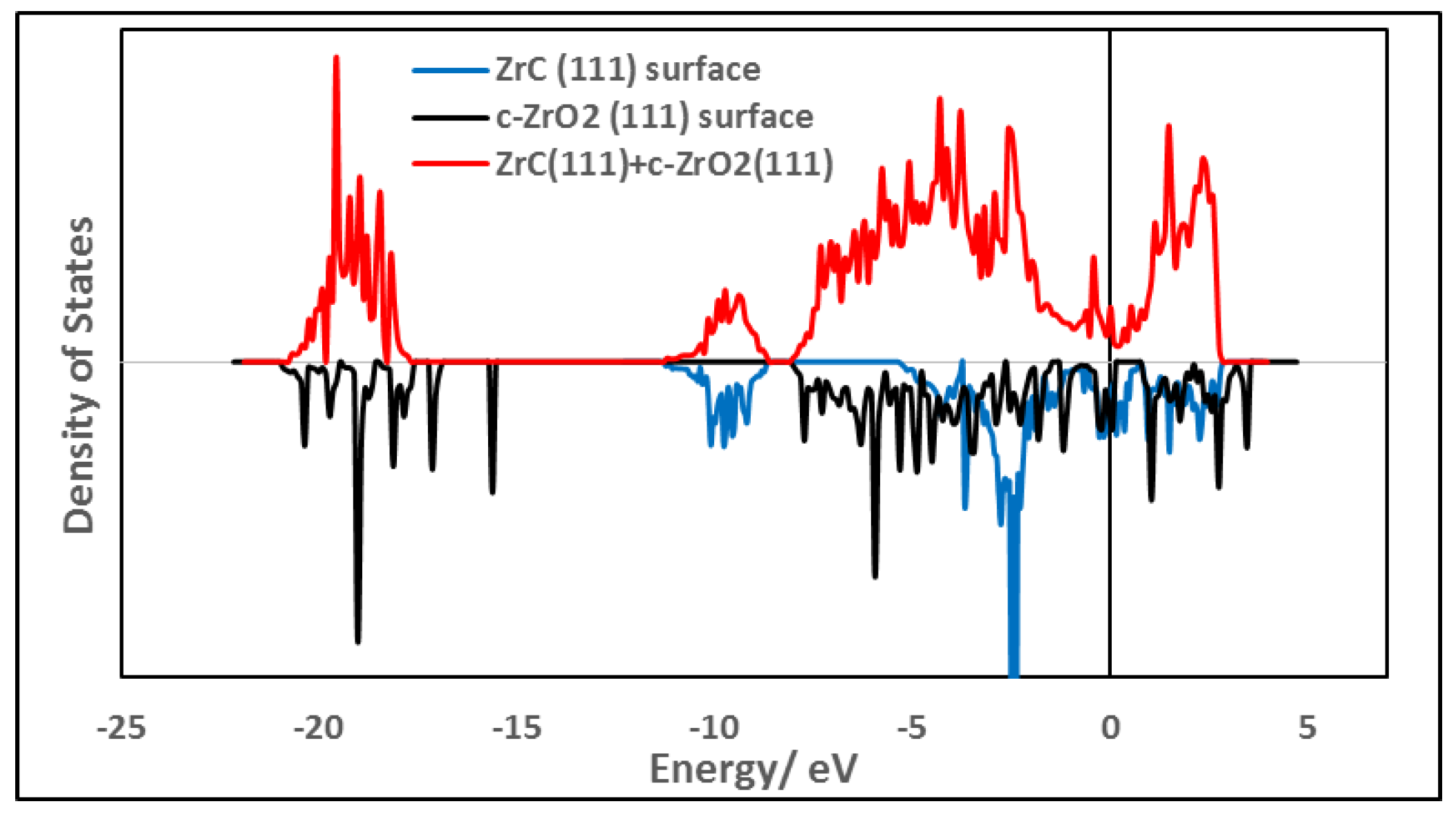 Molecules 27 02954 g008