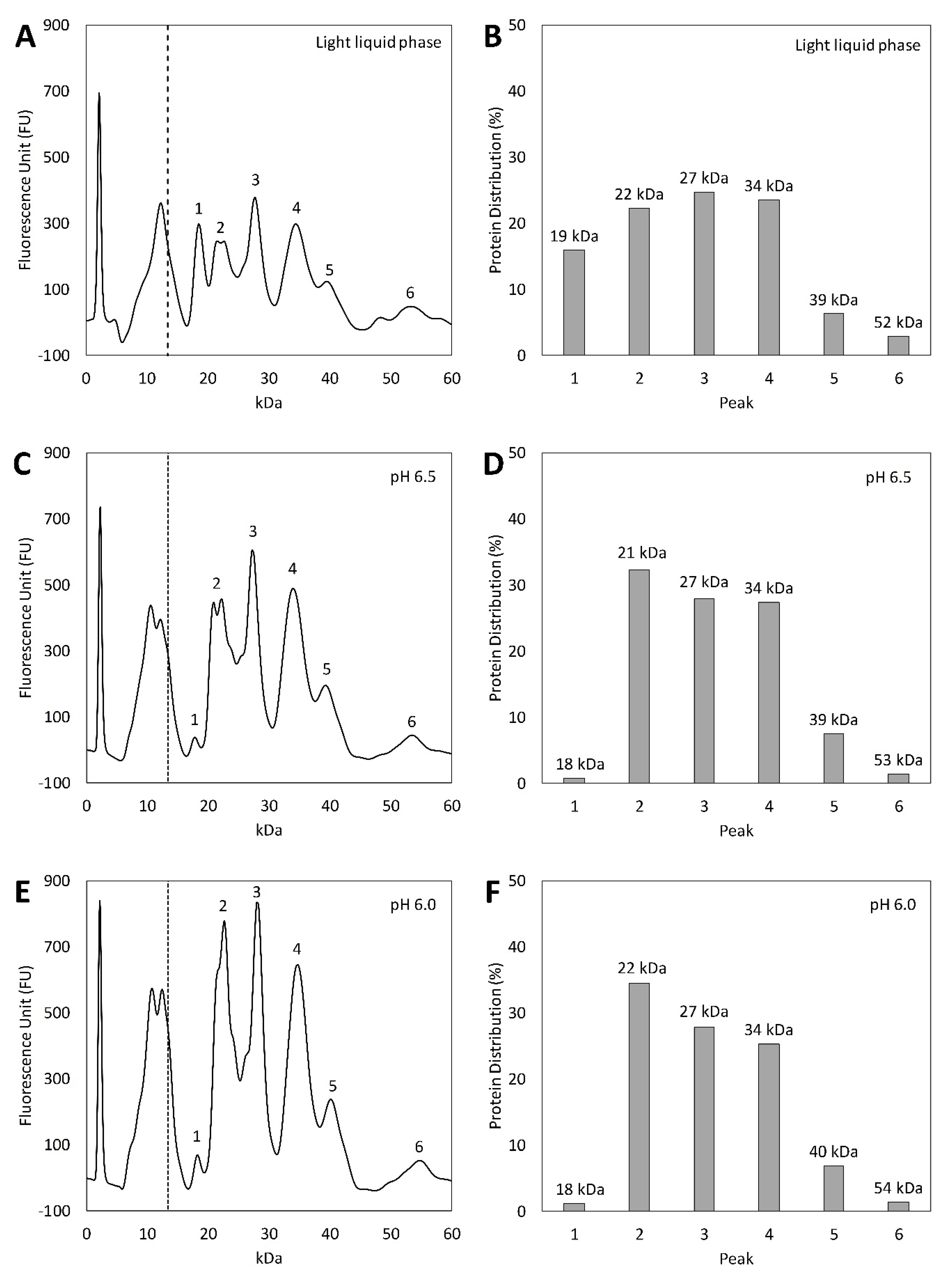 Molecules 27 02957 g004a