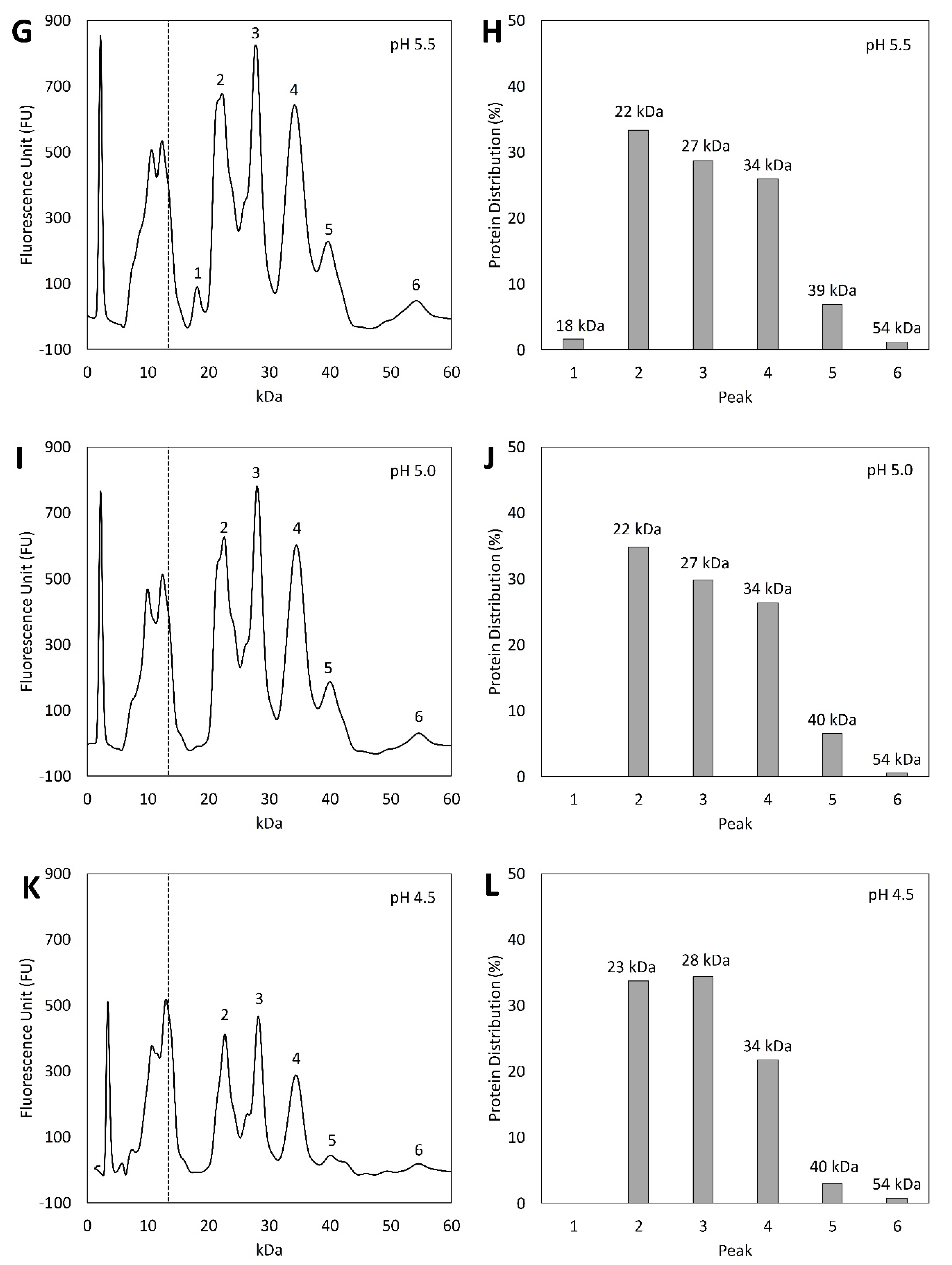 Molecules 27 02957 g004b