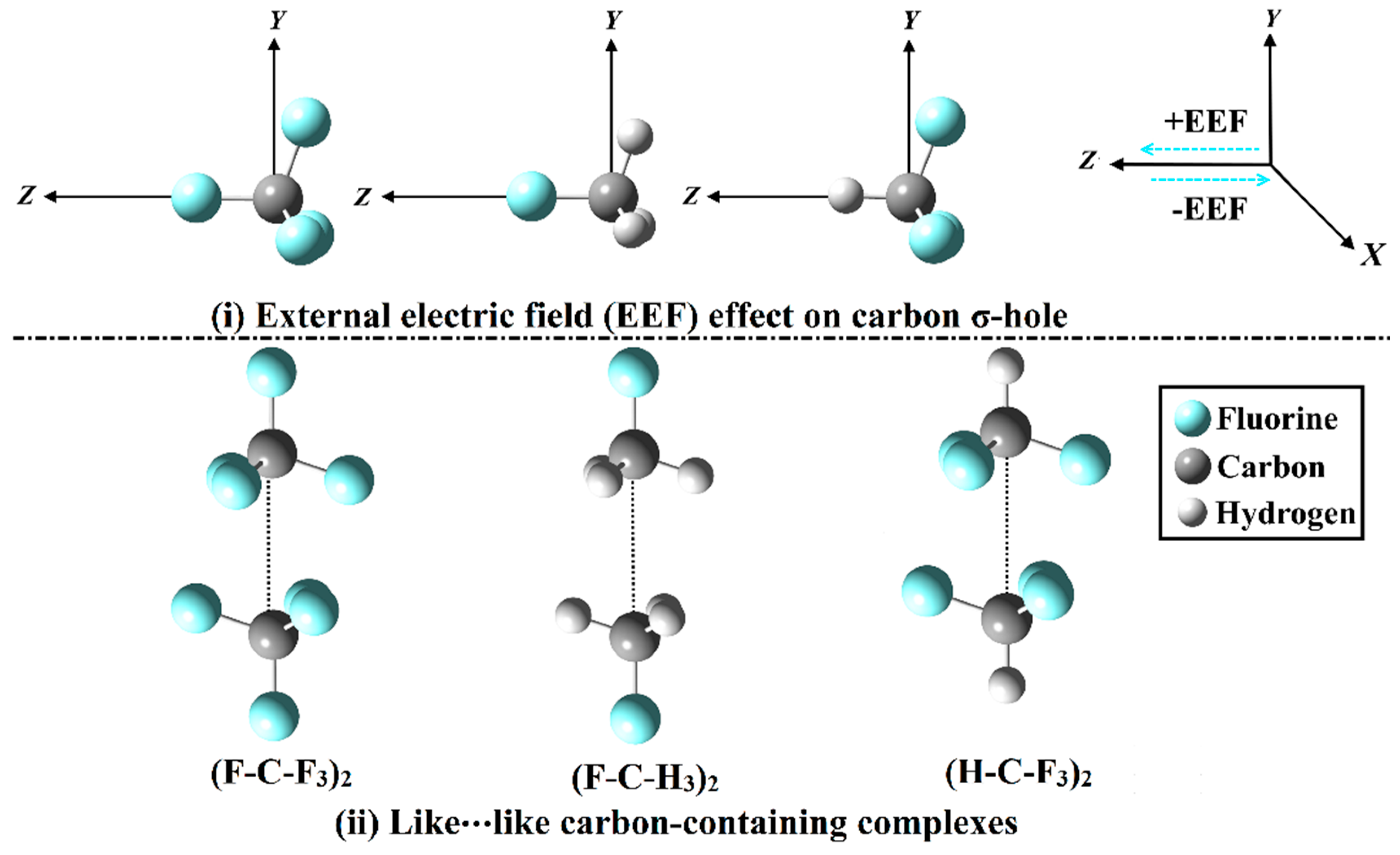 Molecules 27 02963 g001 550