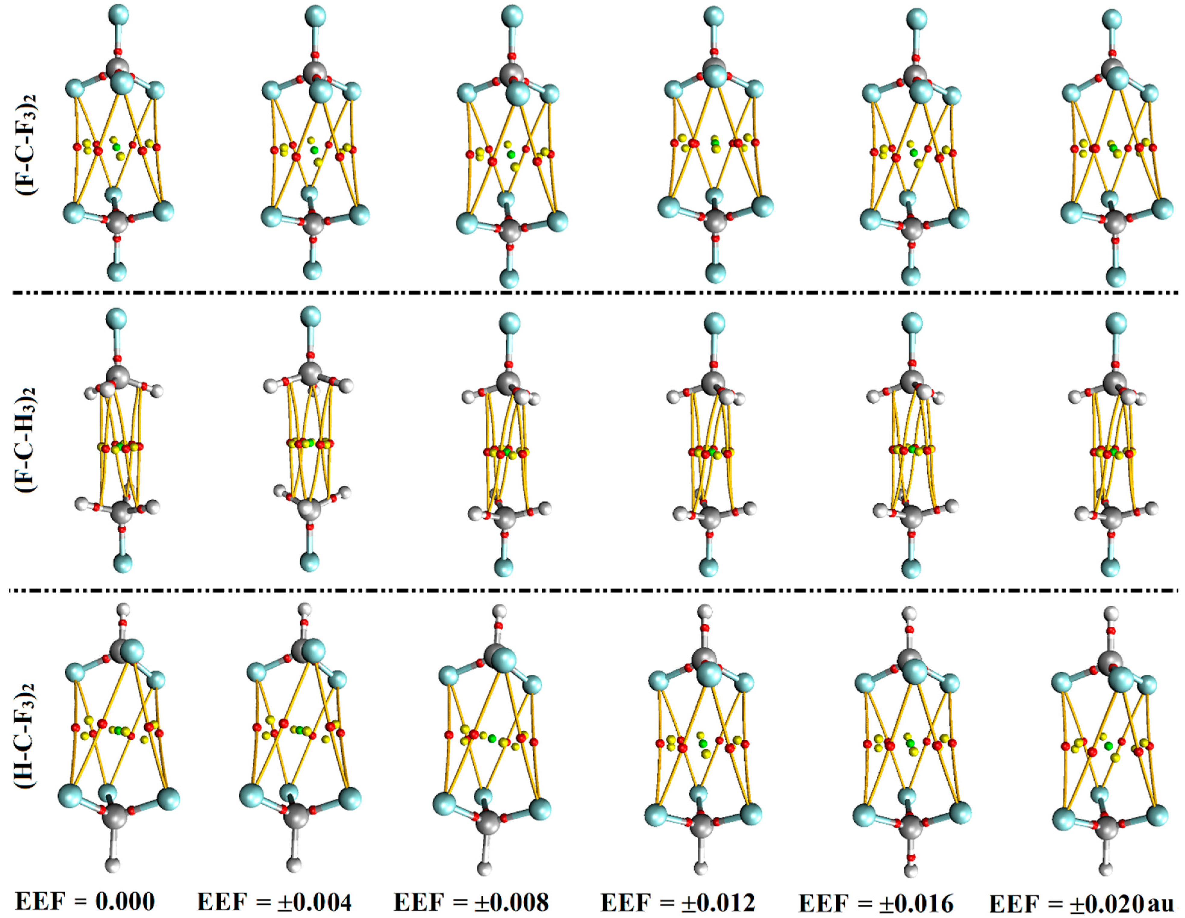 Molecules 27 02963 g005 550