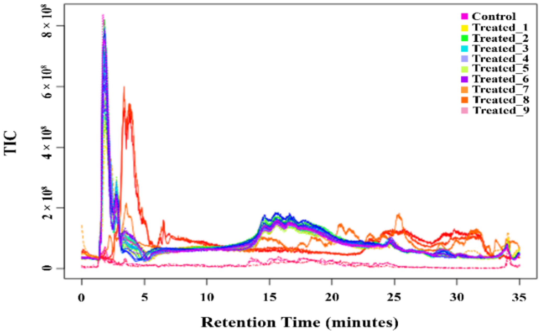 Molecules 27 02966 g002