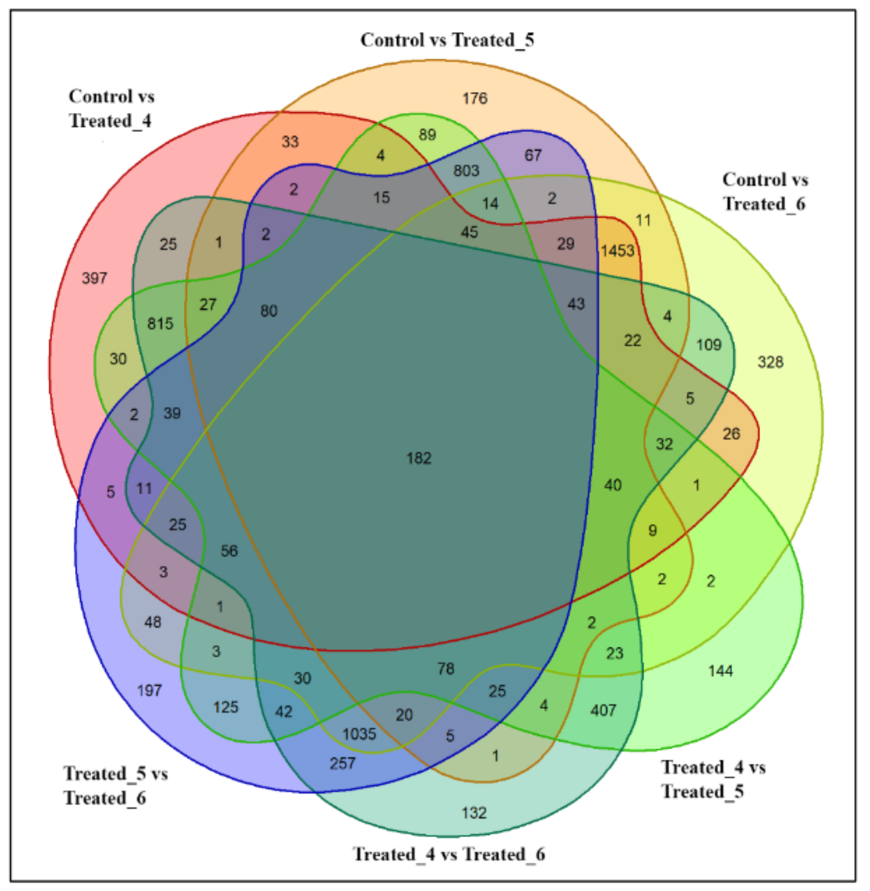 Molecules 27 02966 g004