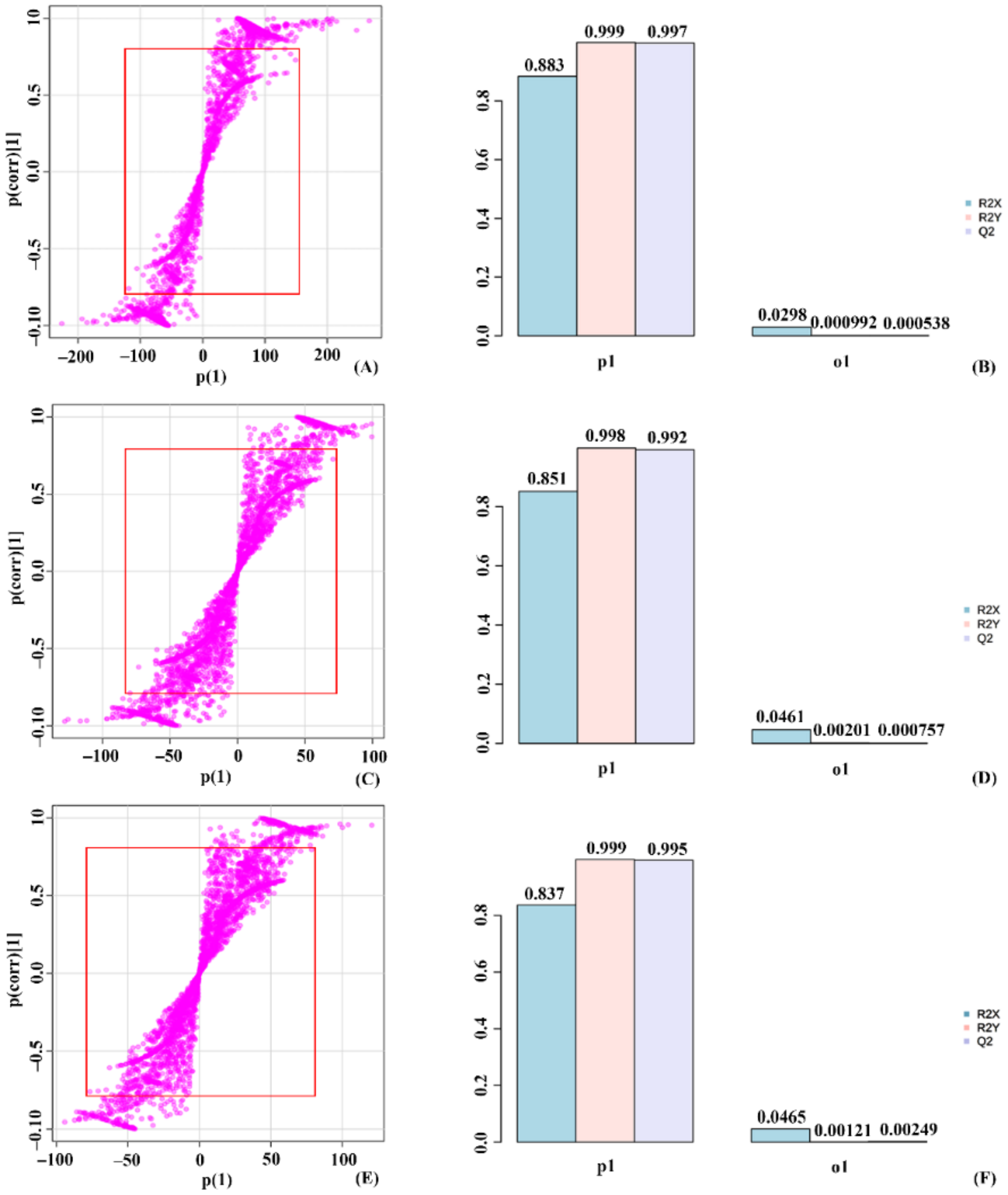 Molecules 27 02966 g008
