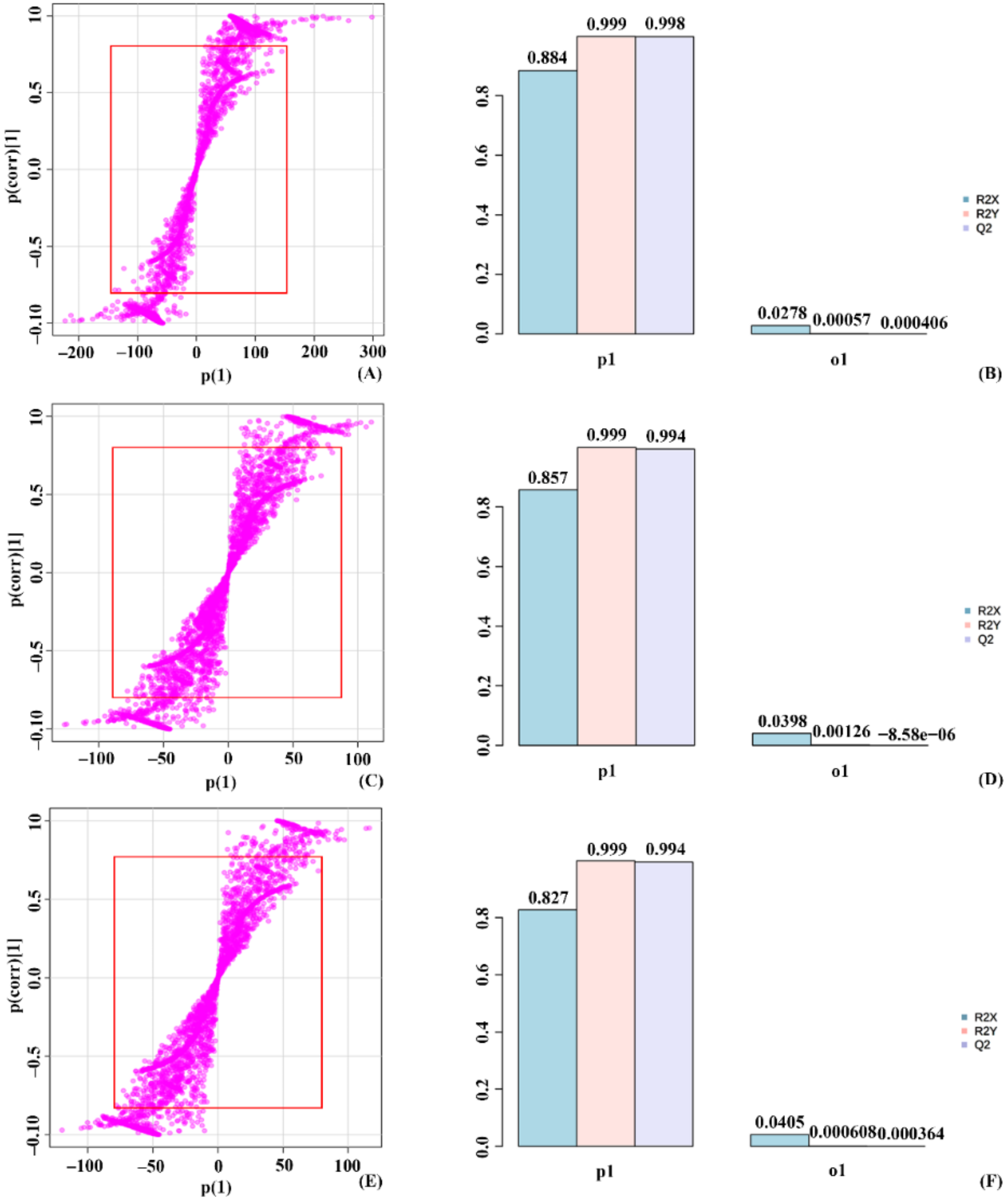 Molecules 27 02966 g009