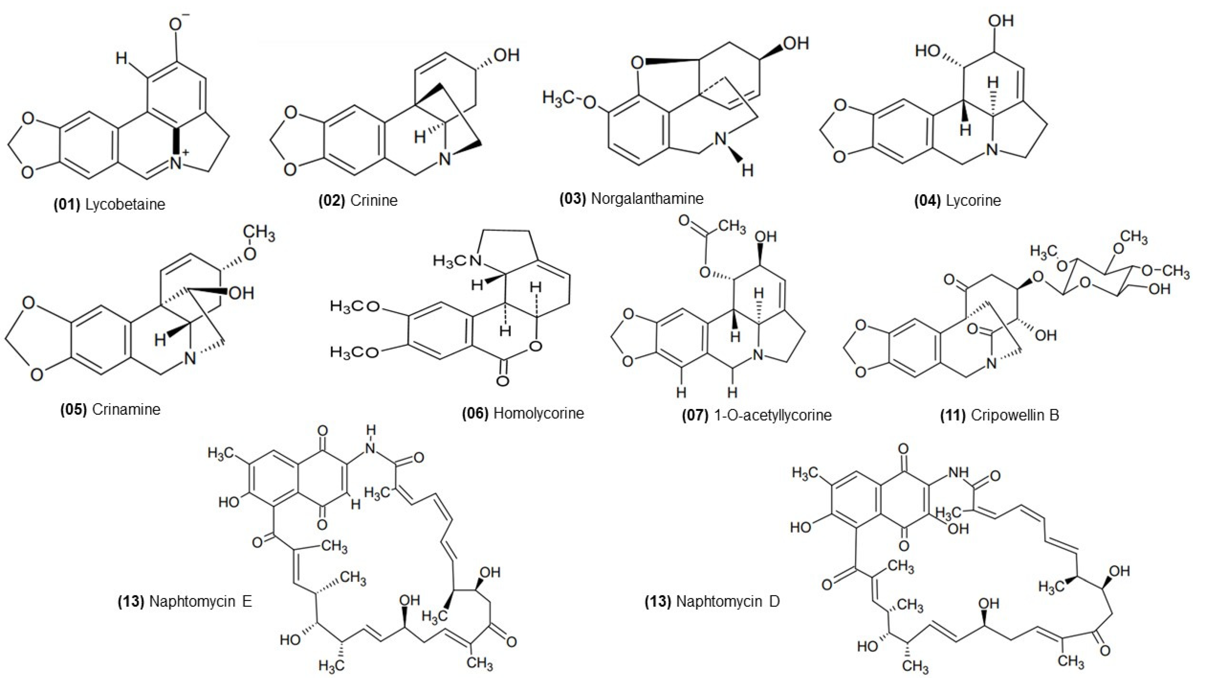 Molecules 27 02976 g003 550