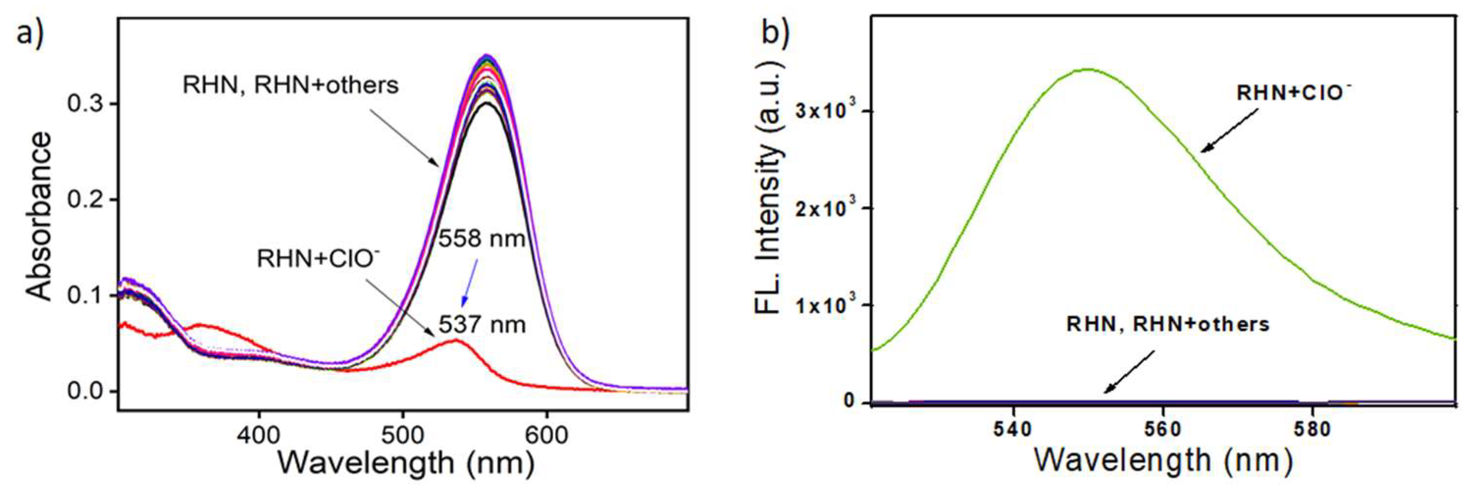 Molecules 27 02978 g001 550