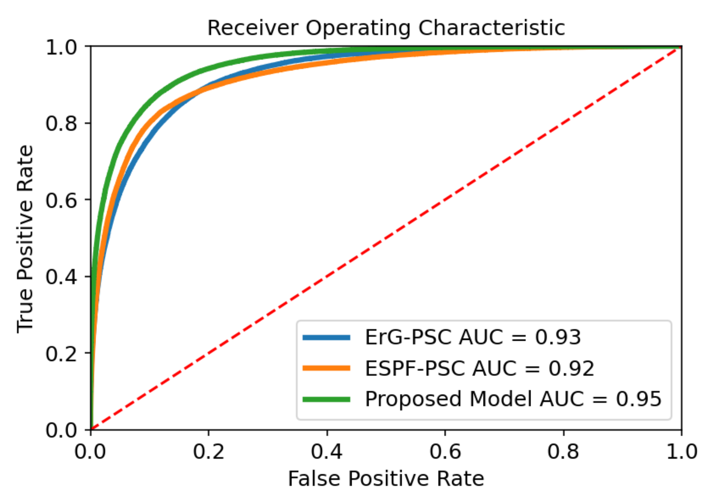 Molecules 27 02980 g003