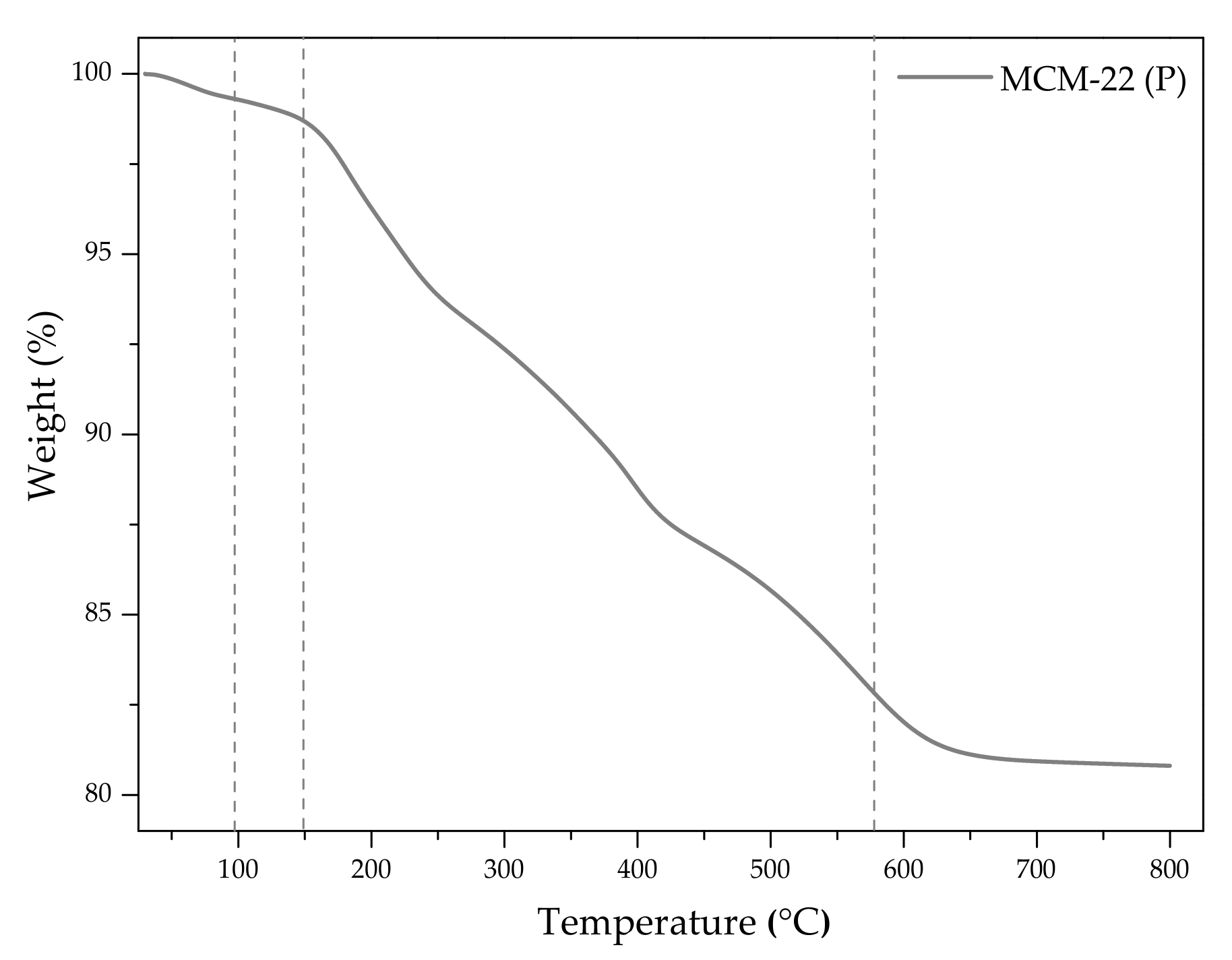 Molecules 27 02983 g008
