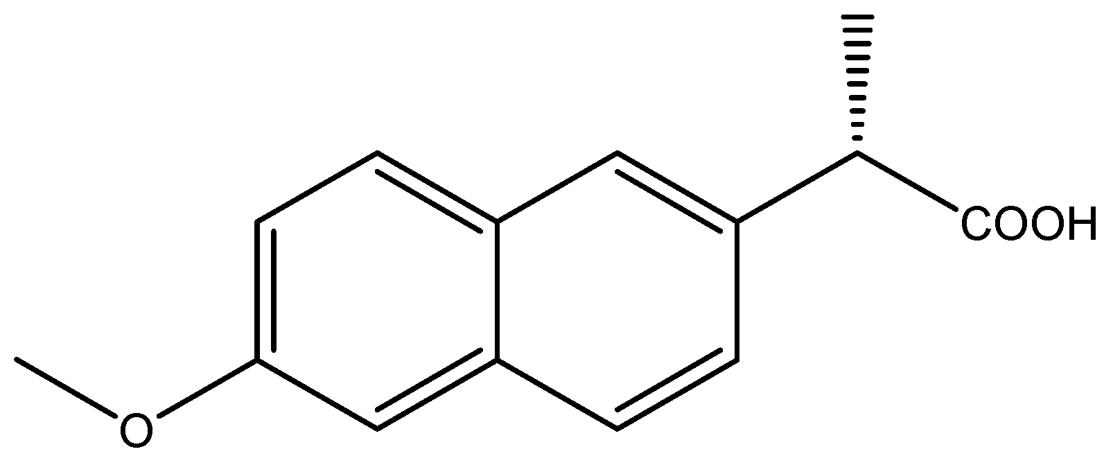 Molecules 27 02986 g001