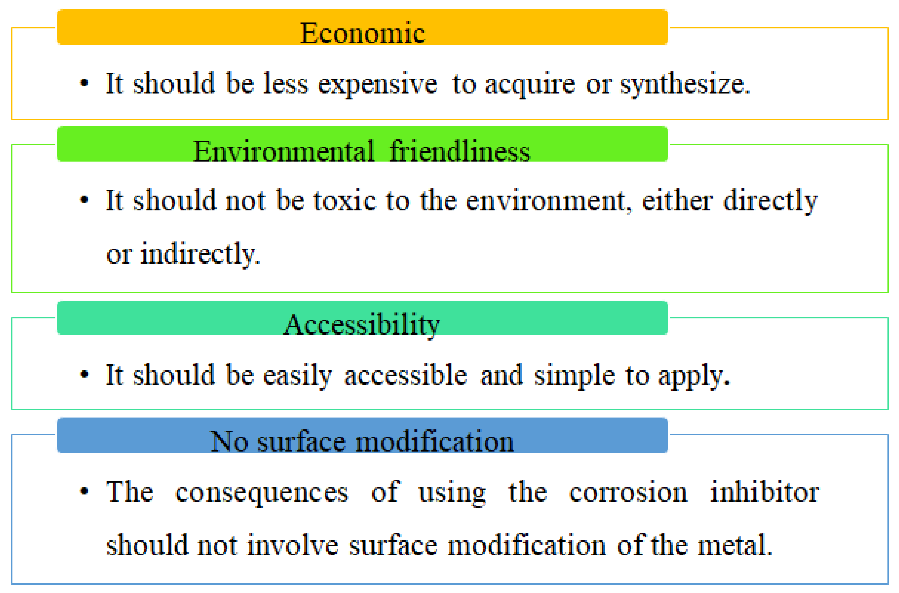 Molecules 27 02991 g002