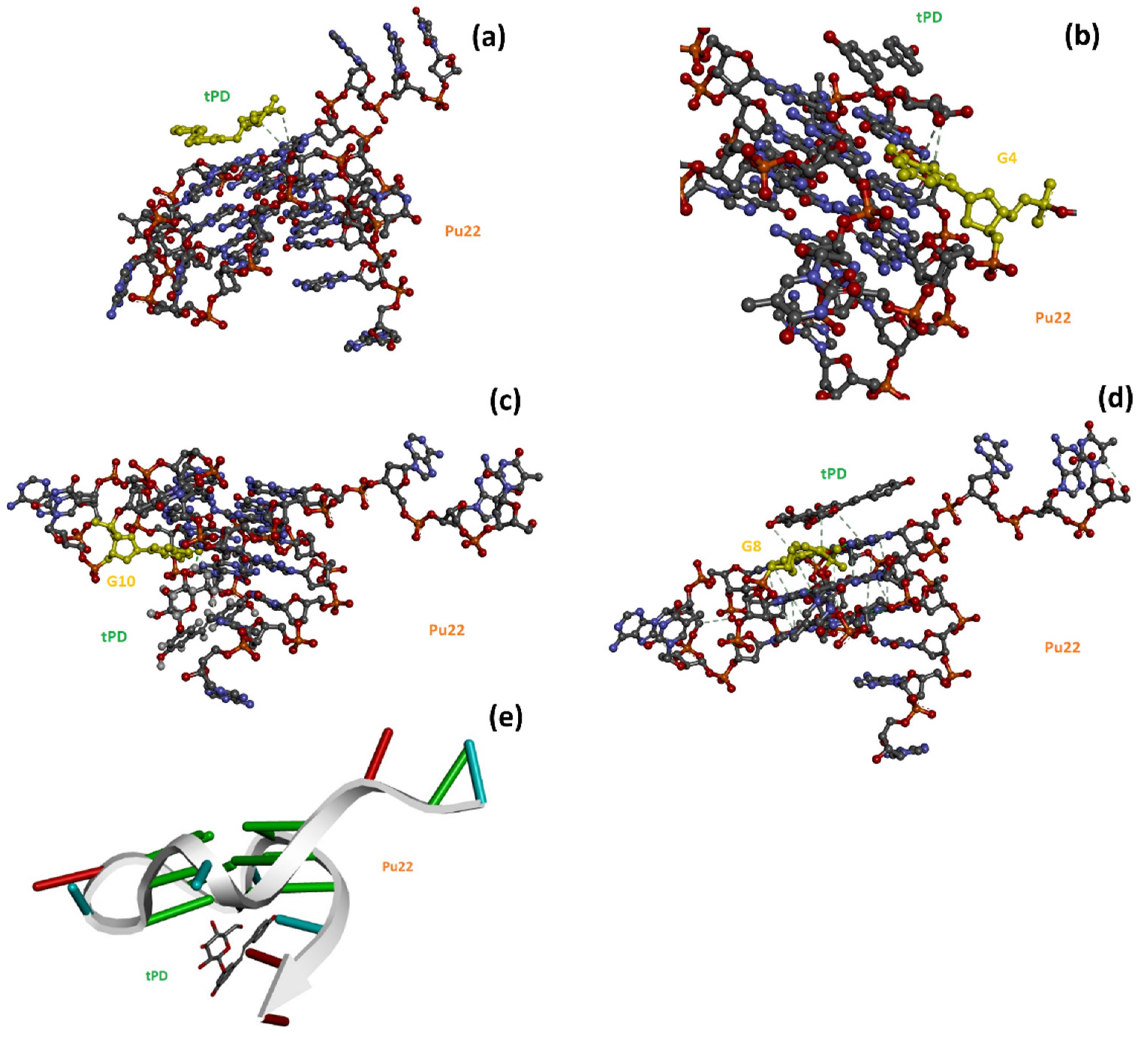 Molecules 27 02997 g003 550