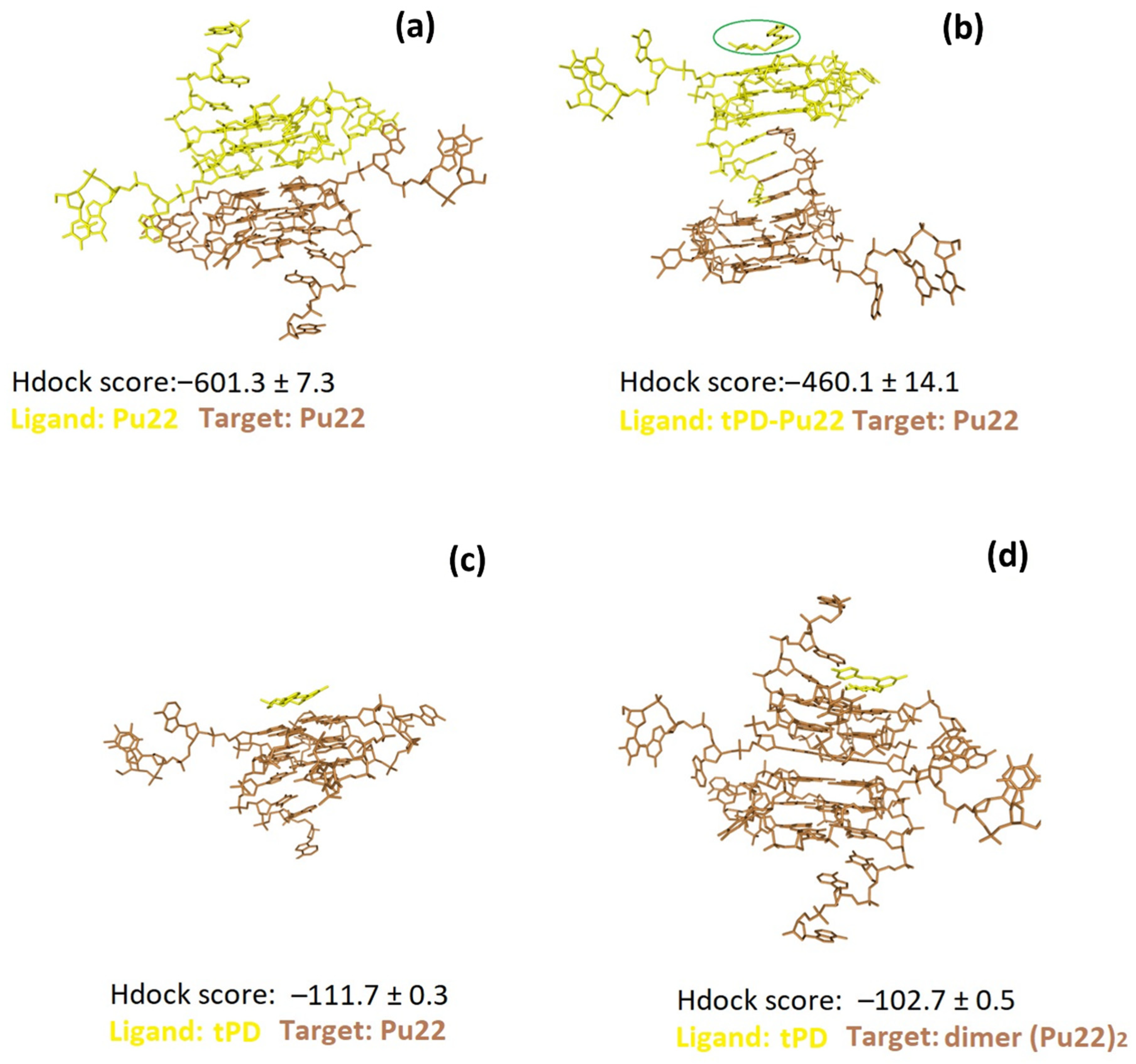 Molecules 27 02997 g004 550