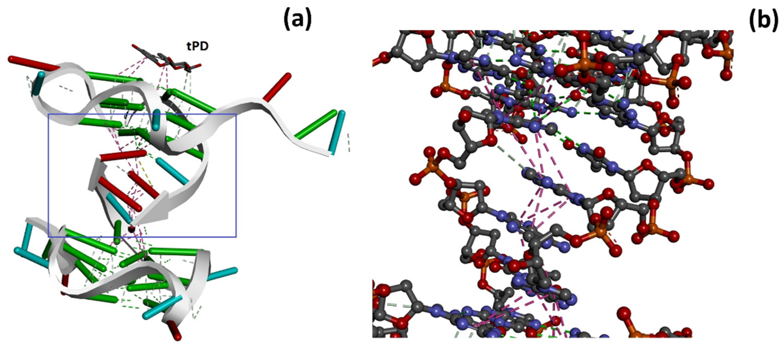 Molecules 27 02997 g005 550