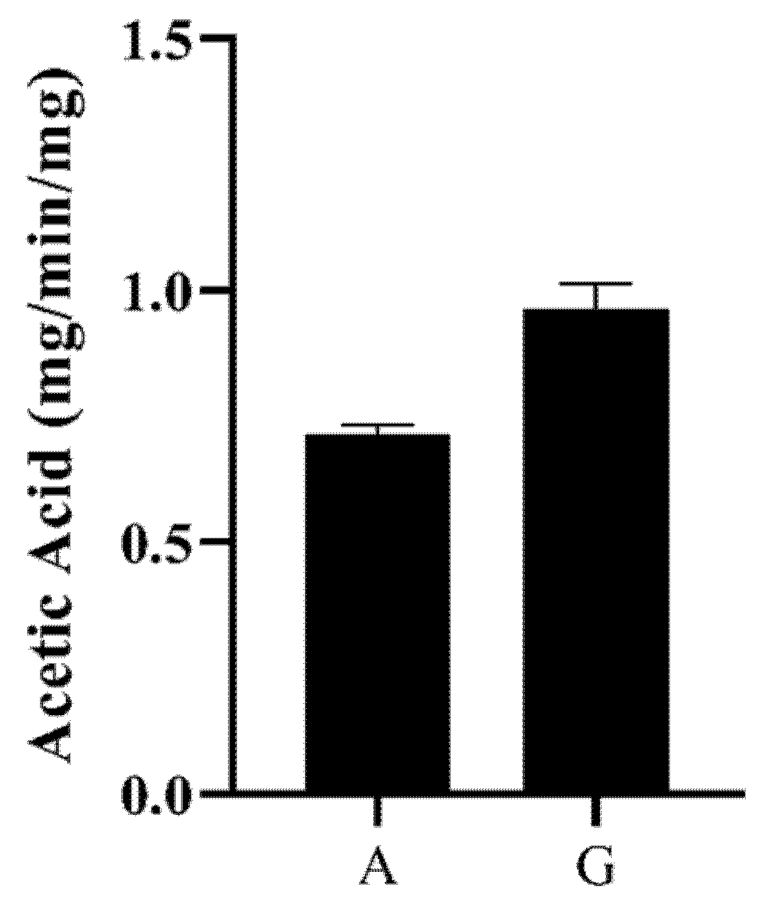 Molecules 27 02999 g007 550