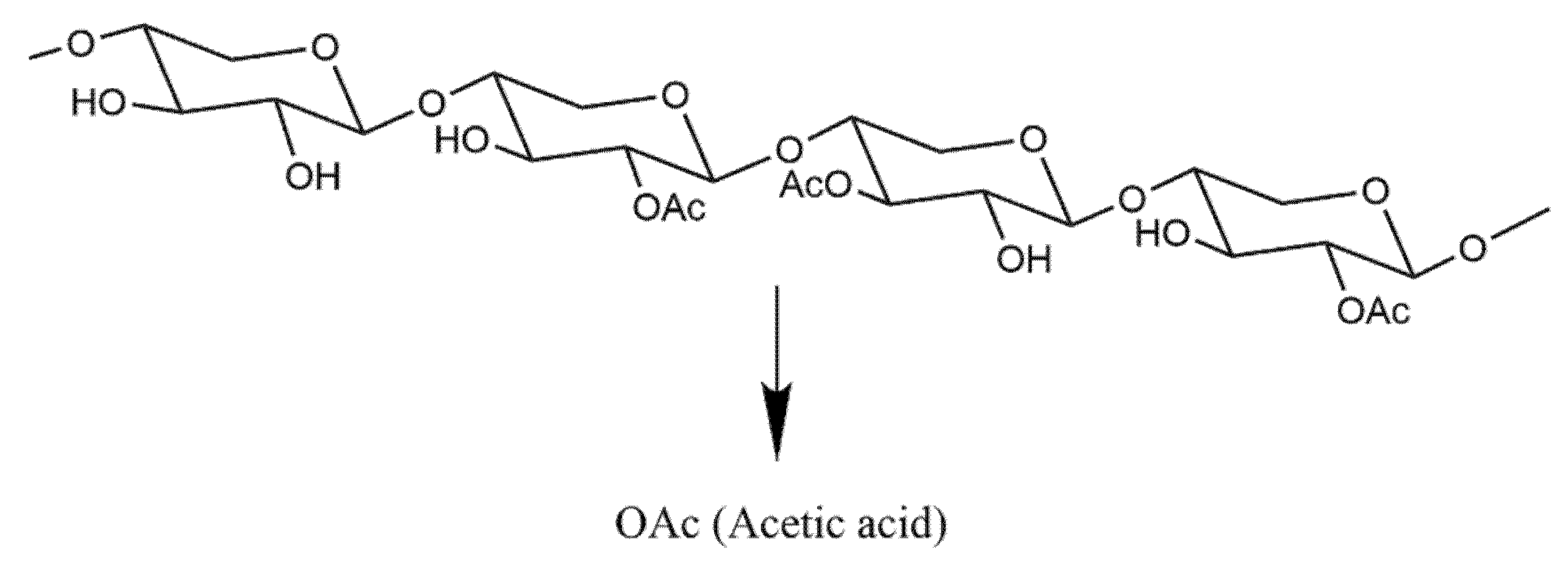 Molecules 27 02999 g009 550