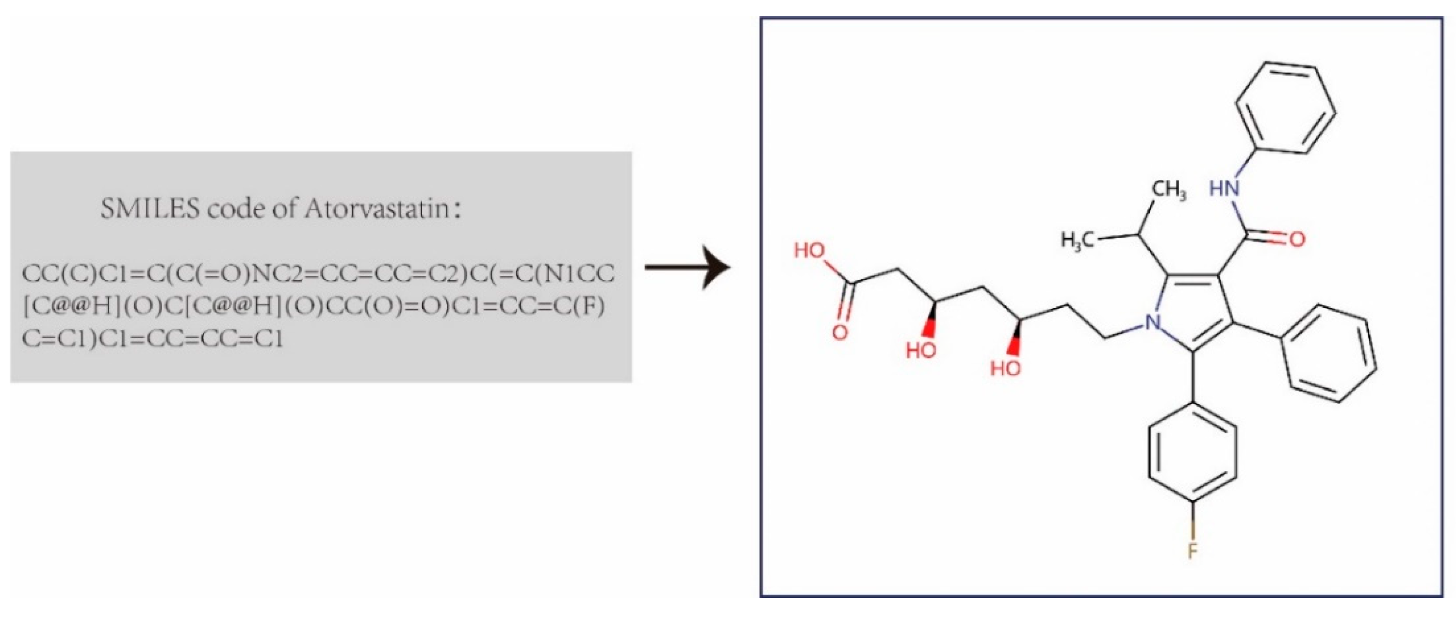 Molecules 27 03004 g001