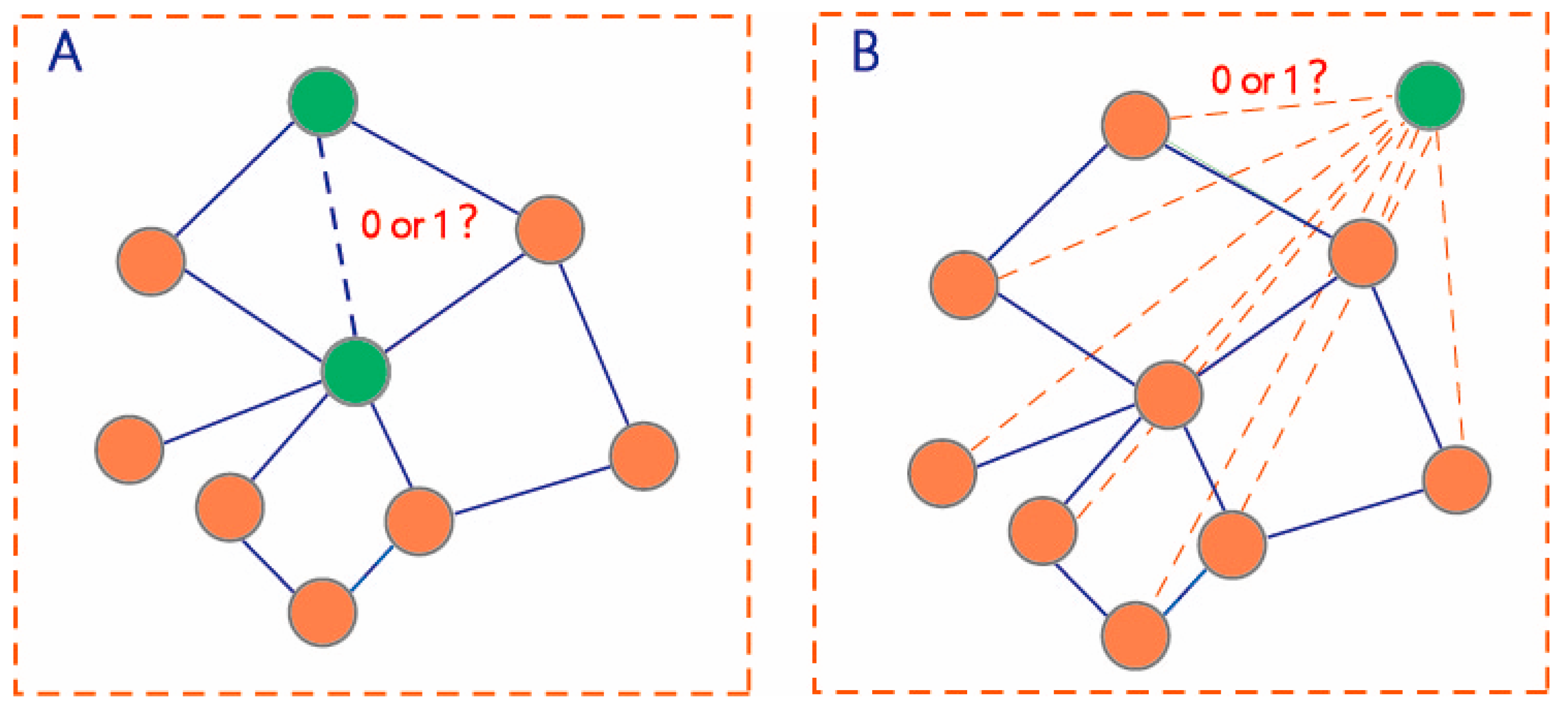 Molecules 27 03004 g002