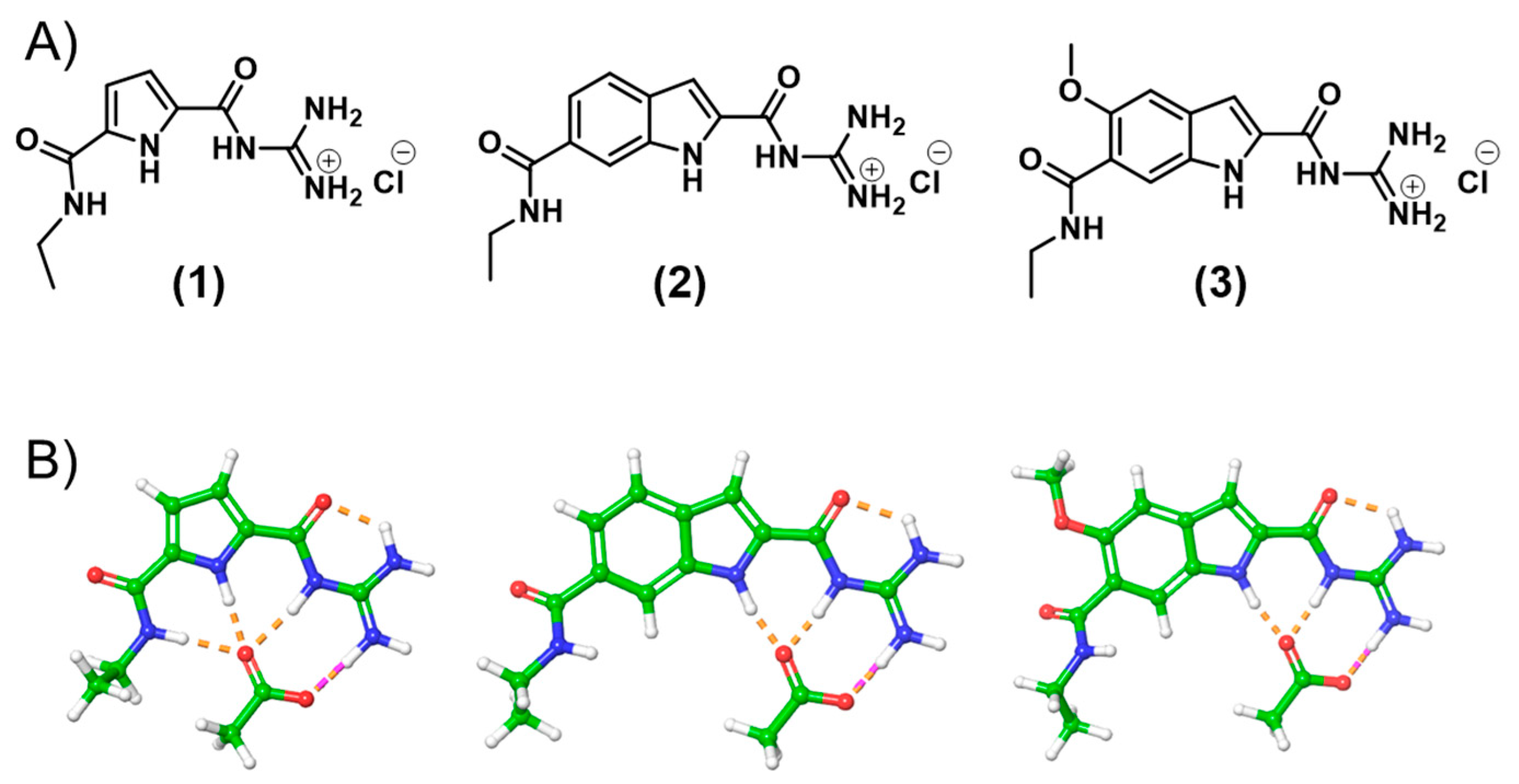 Molecules 27 03005 g002