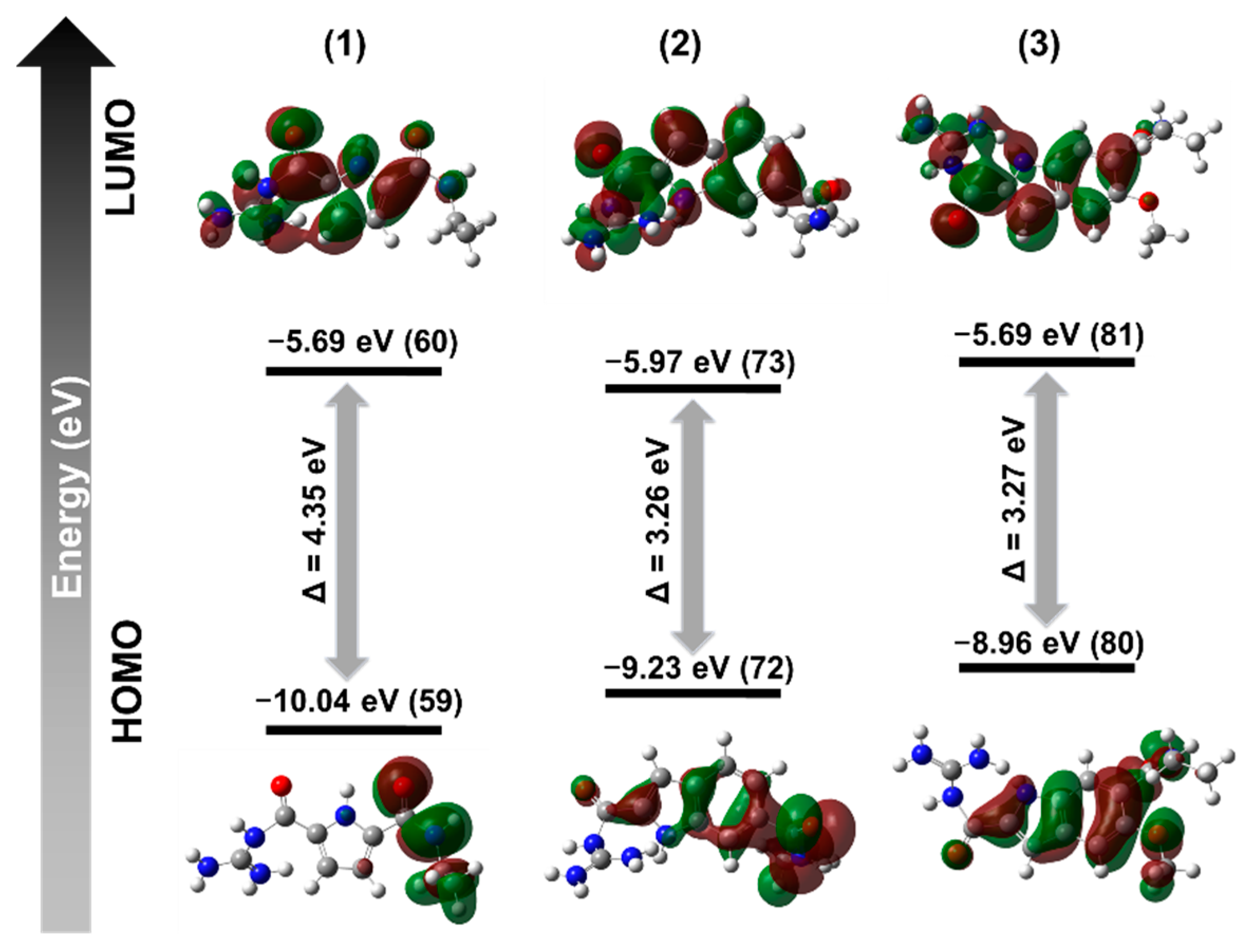 Molecules 27 03005 g006