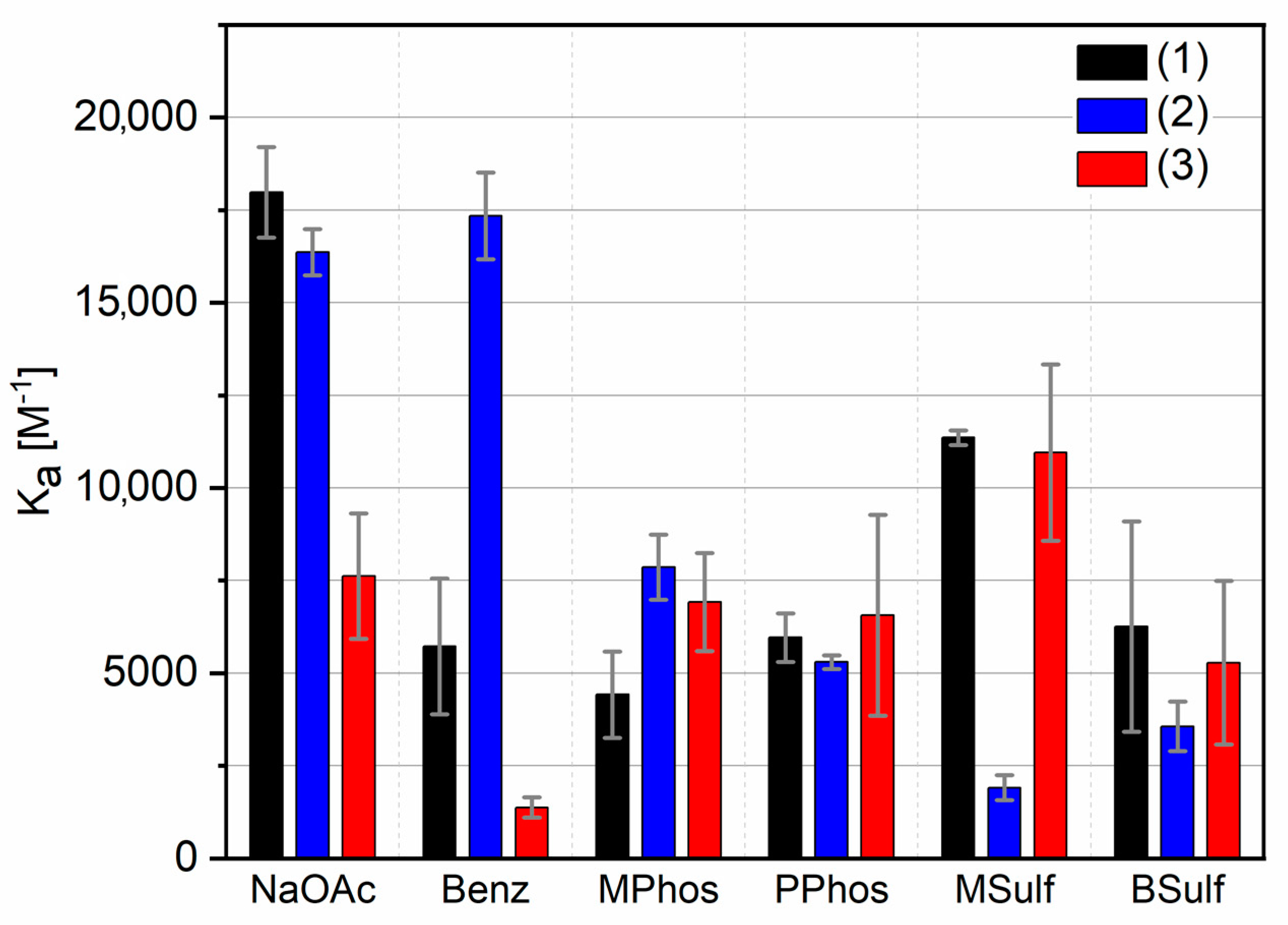 Molecules 27 03005 g008