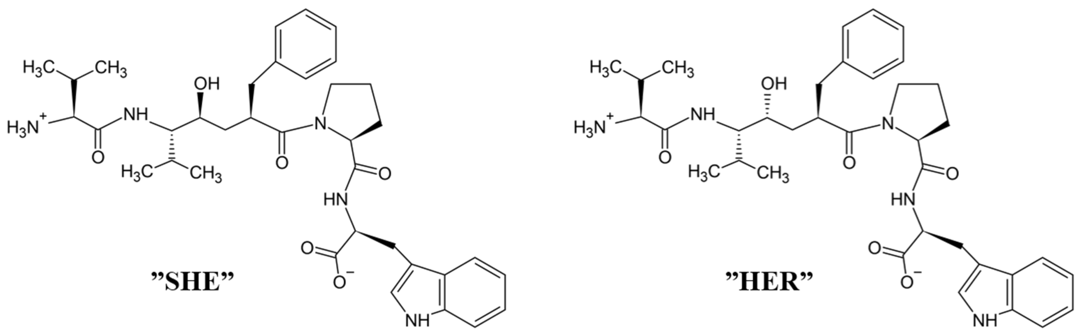 Molecules 27 03006 g007