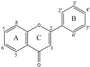 Molecules 27 03006 i001