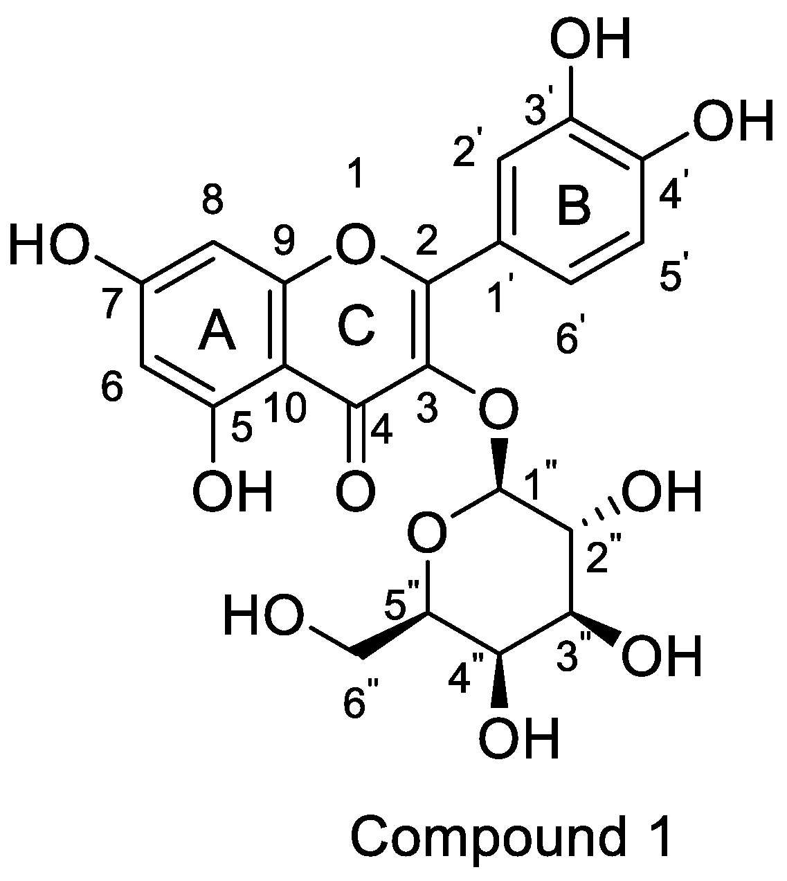 Global landscape of replicative DNA polymerase usage in the